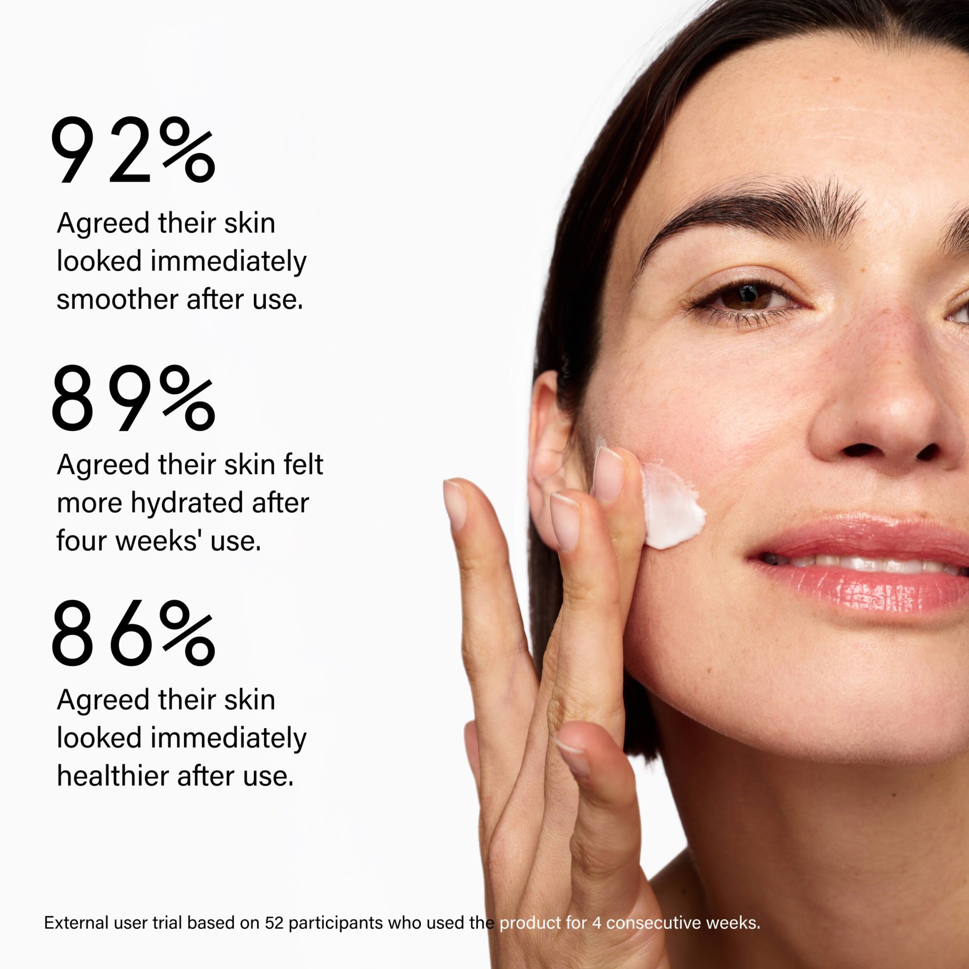 Model usage 2 years from Monday 23rd June 2025