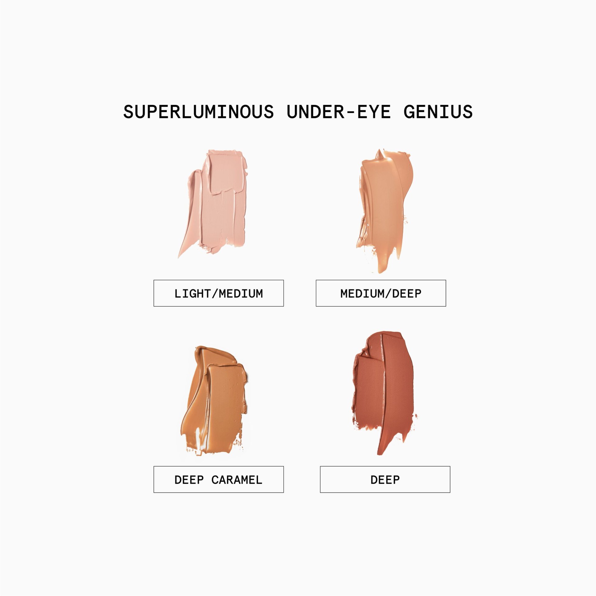 Model usage 2 years from Monday 4th Aug 2025