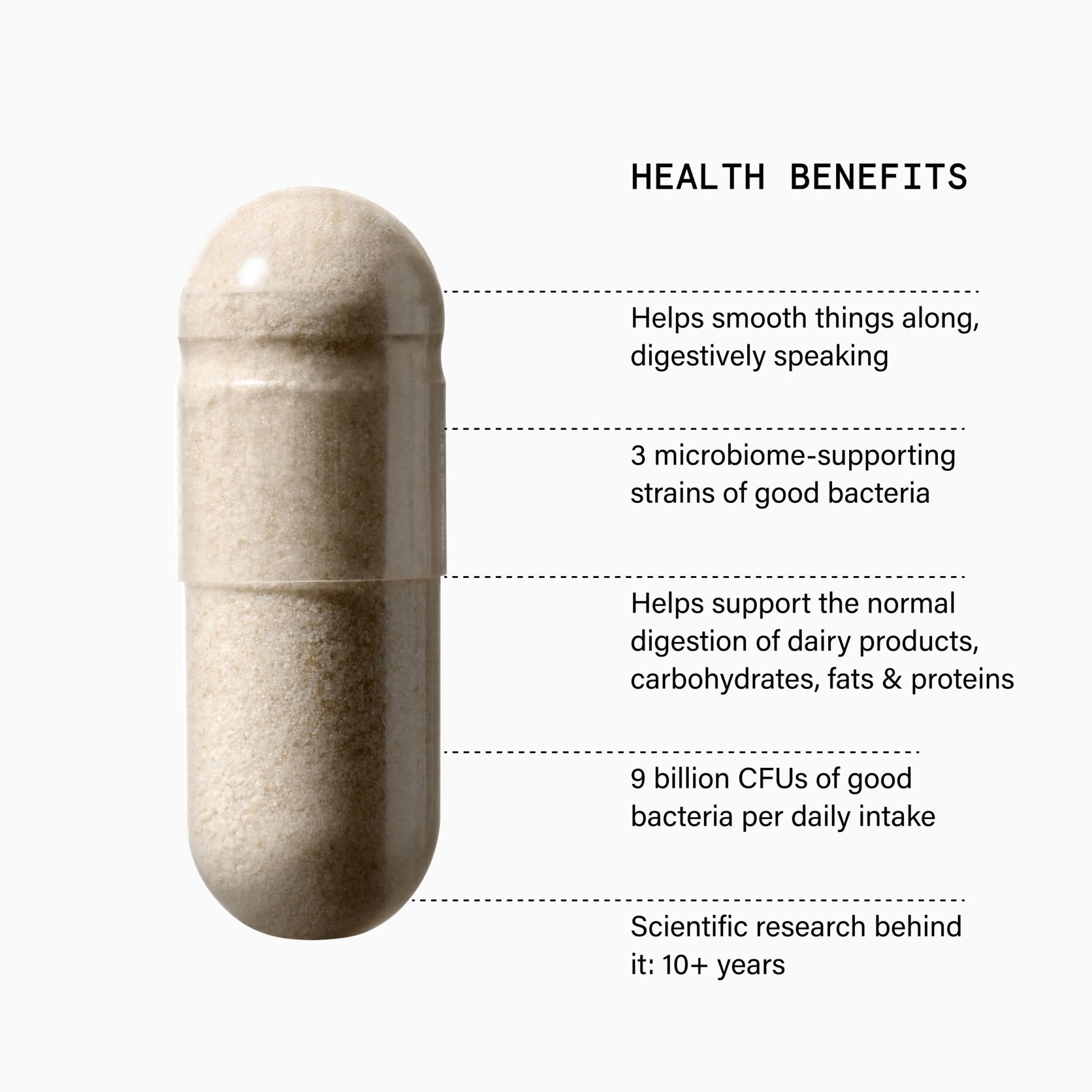 New Year Reset PDP US Version - Supergut Digestion