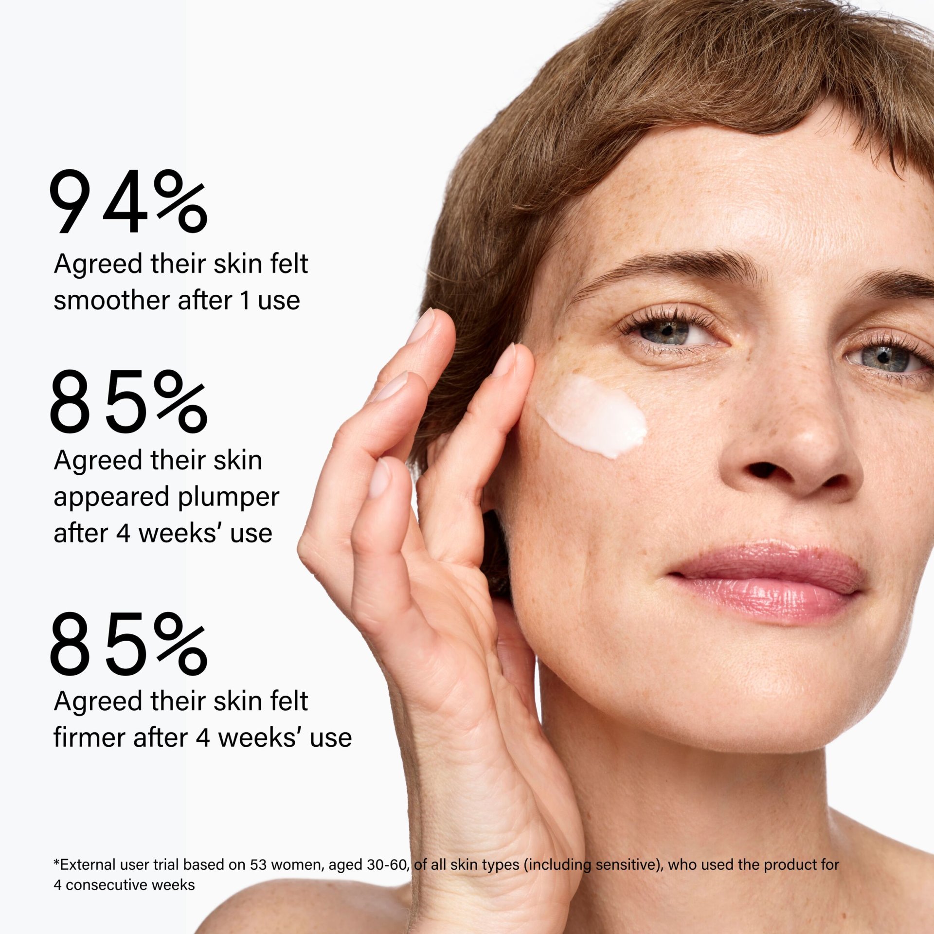 Model usage 2 years from Monday 14th July 2025