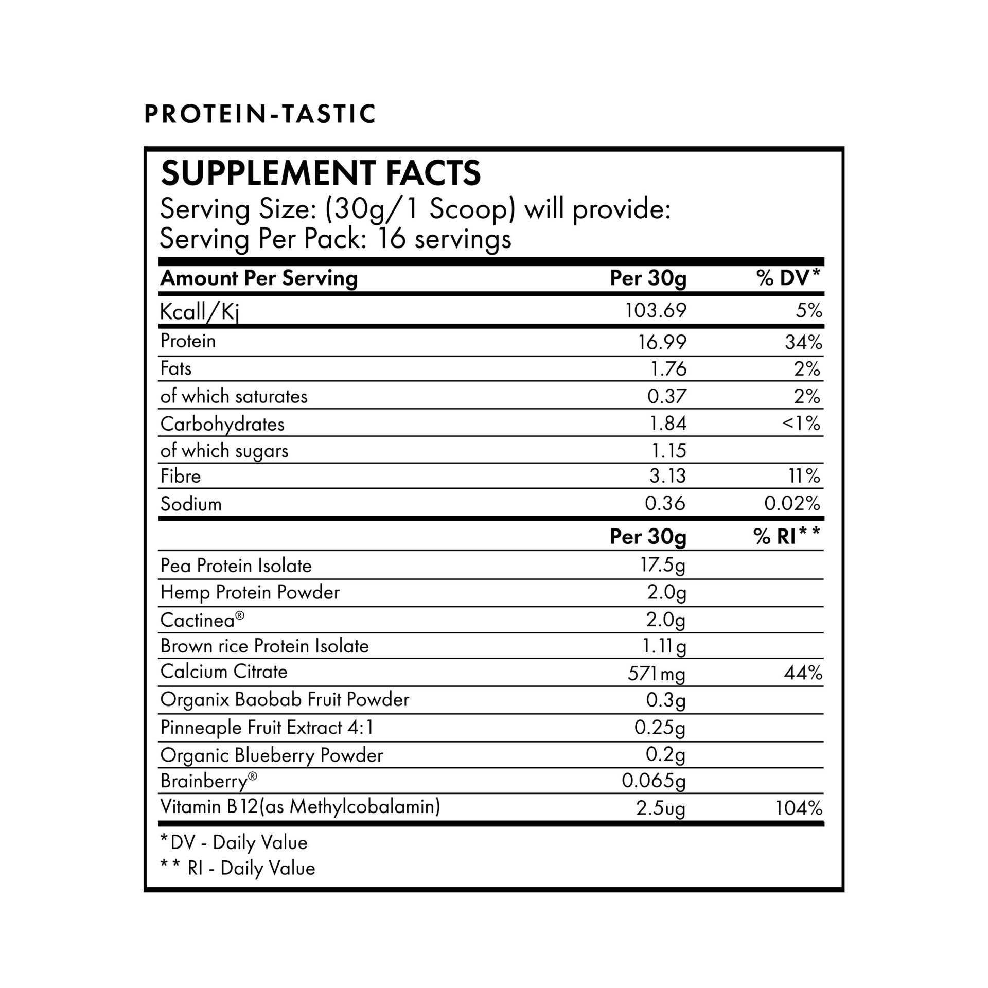 Nutritional Grids New Year Reset PDP