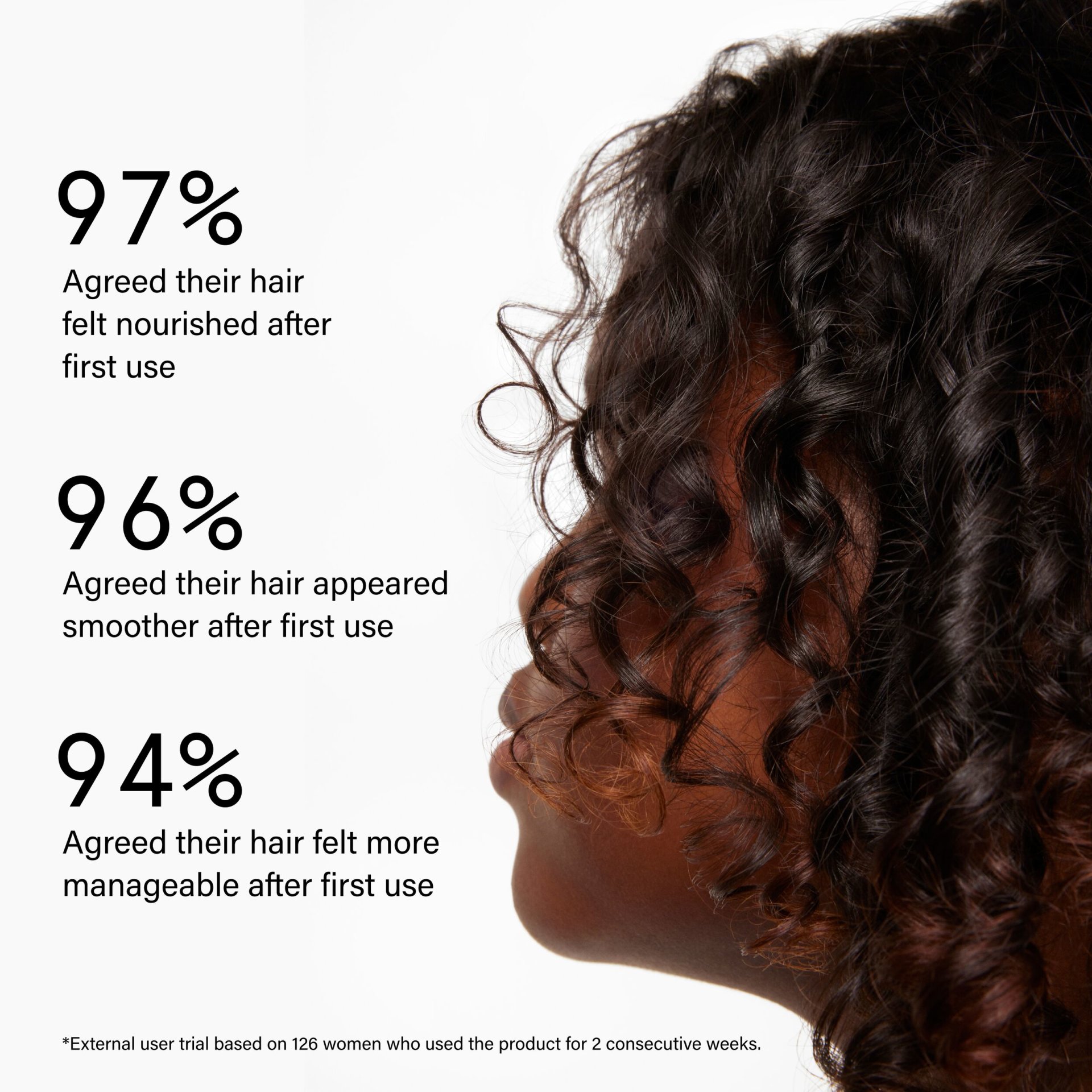 Super Healthy Hair - Treatment Masque