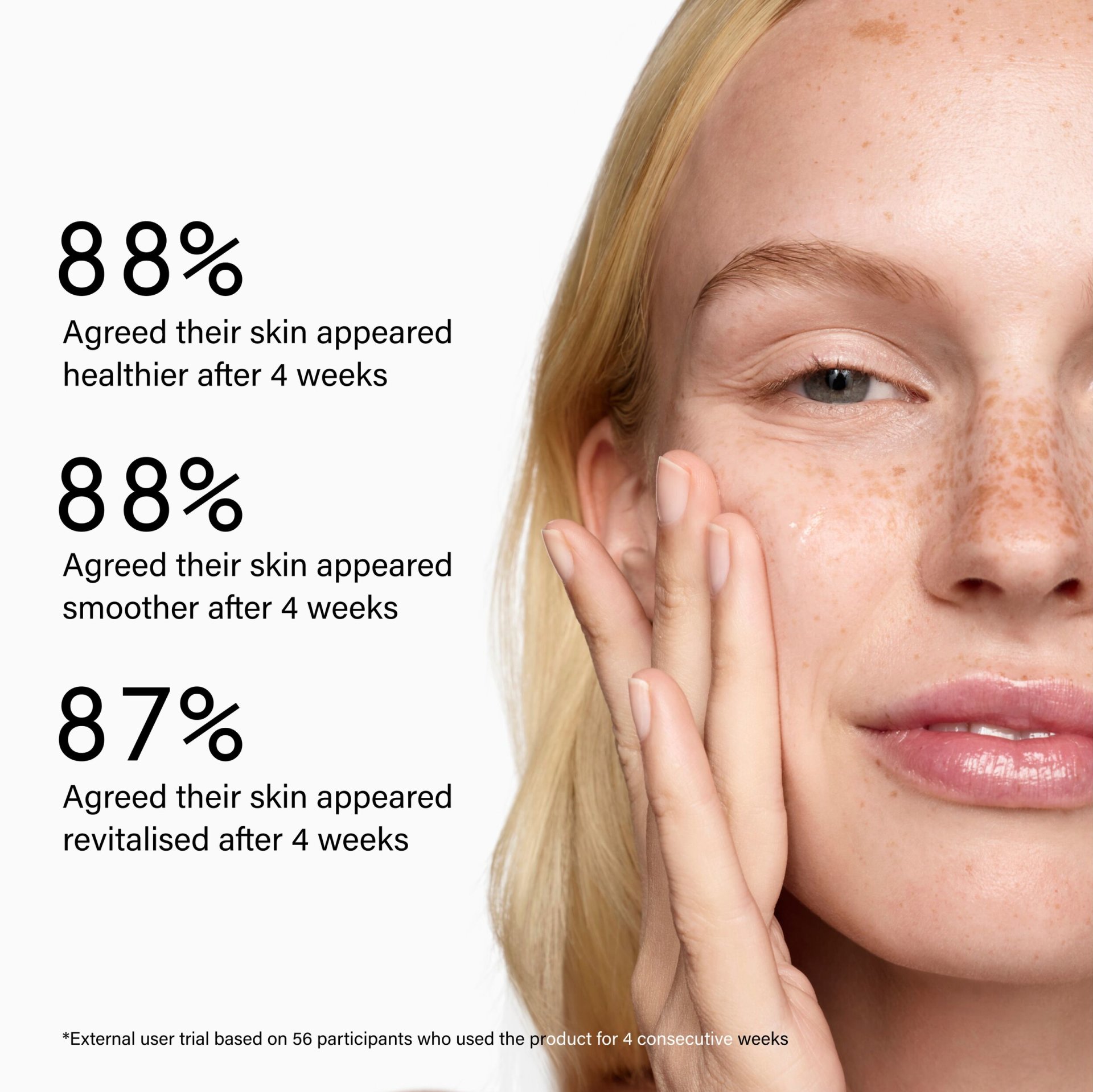 Model usage 2 years from Monday 14th July 2025