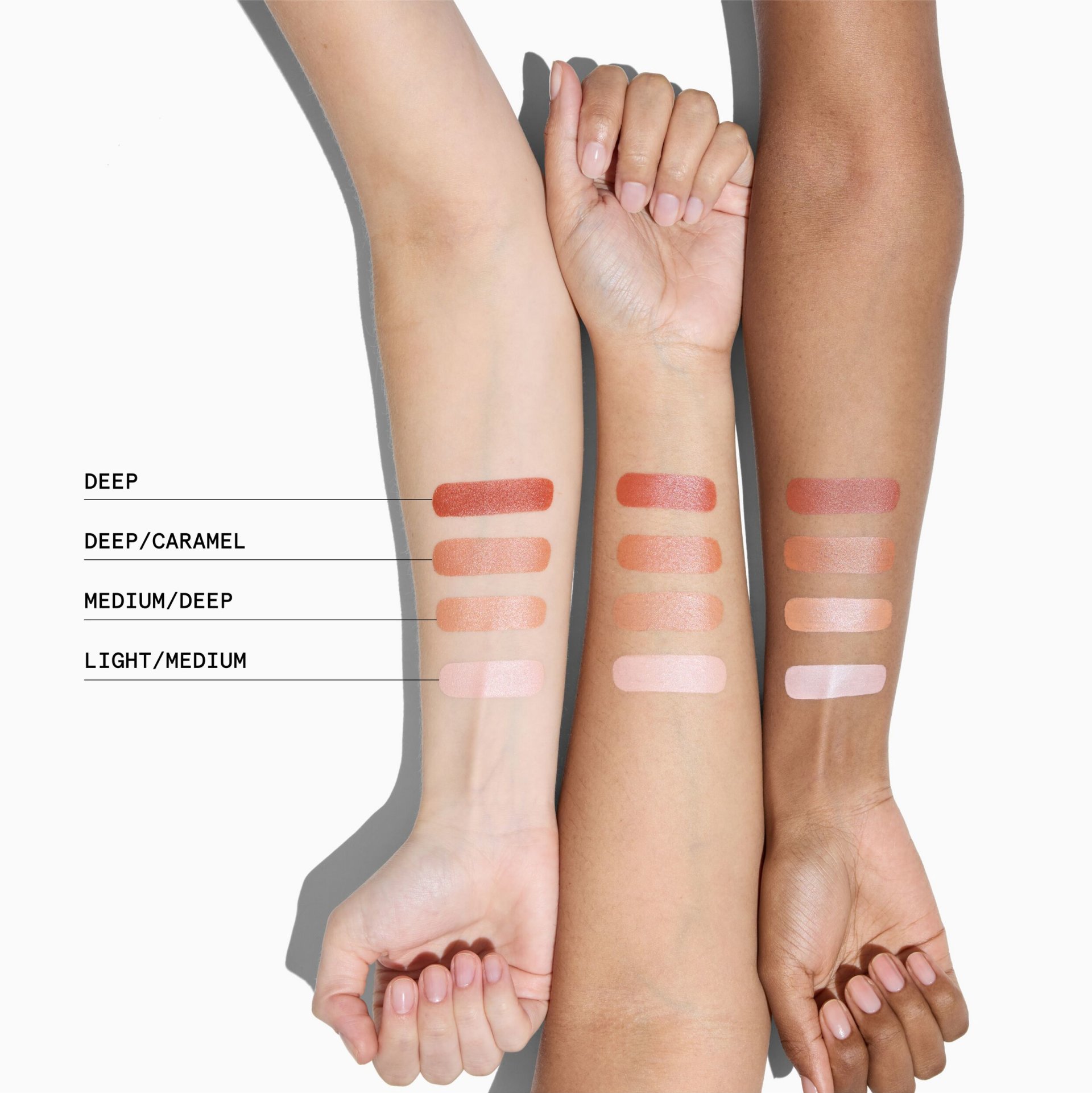 Model usage 2 years from Monday 4th Aug 2025