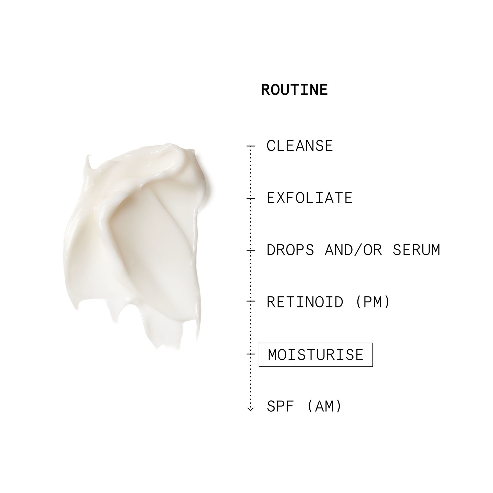 Model usage 2 years from Monday 14th July 2025