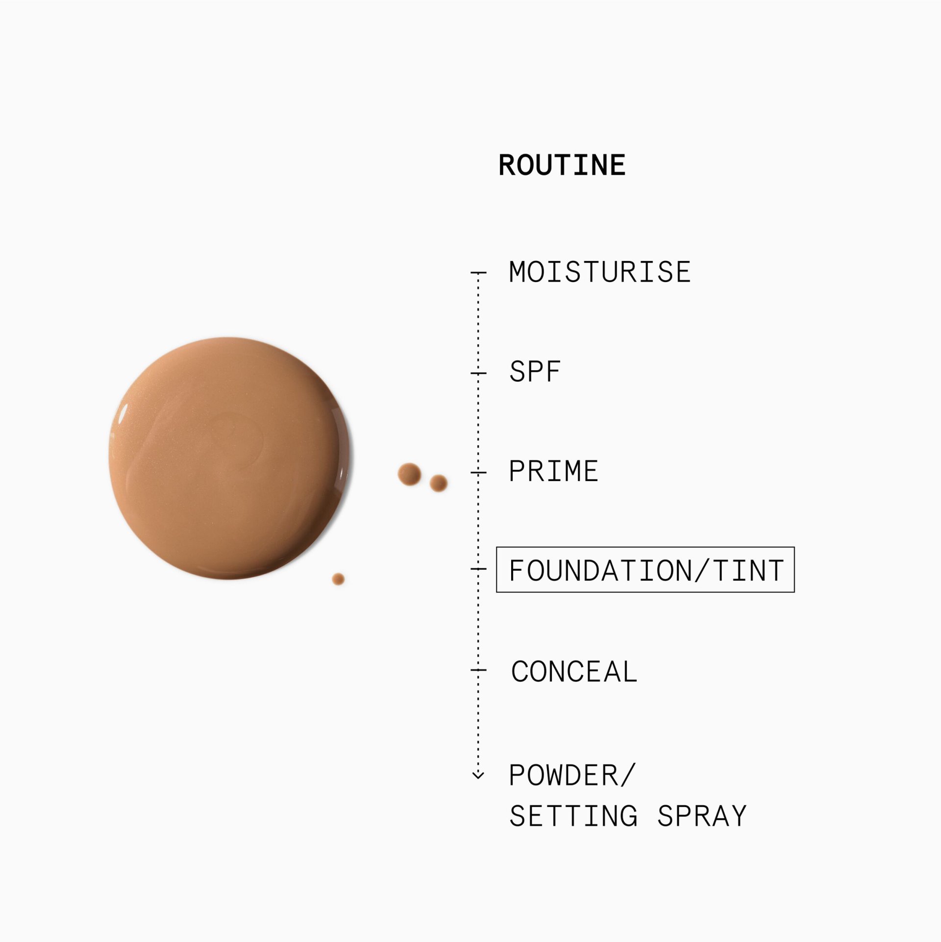 Model usage 2 years from Monday 30th June 2025