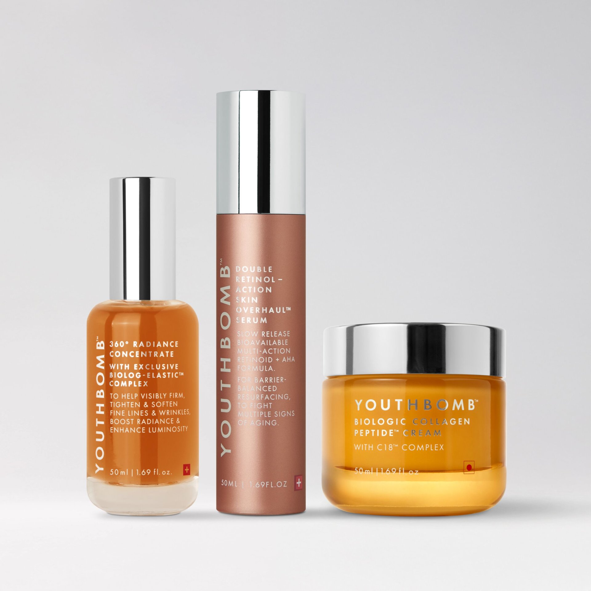 Youthbomb Biologic Collagen Peptide Cream - Kit update