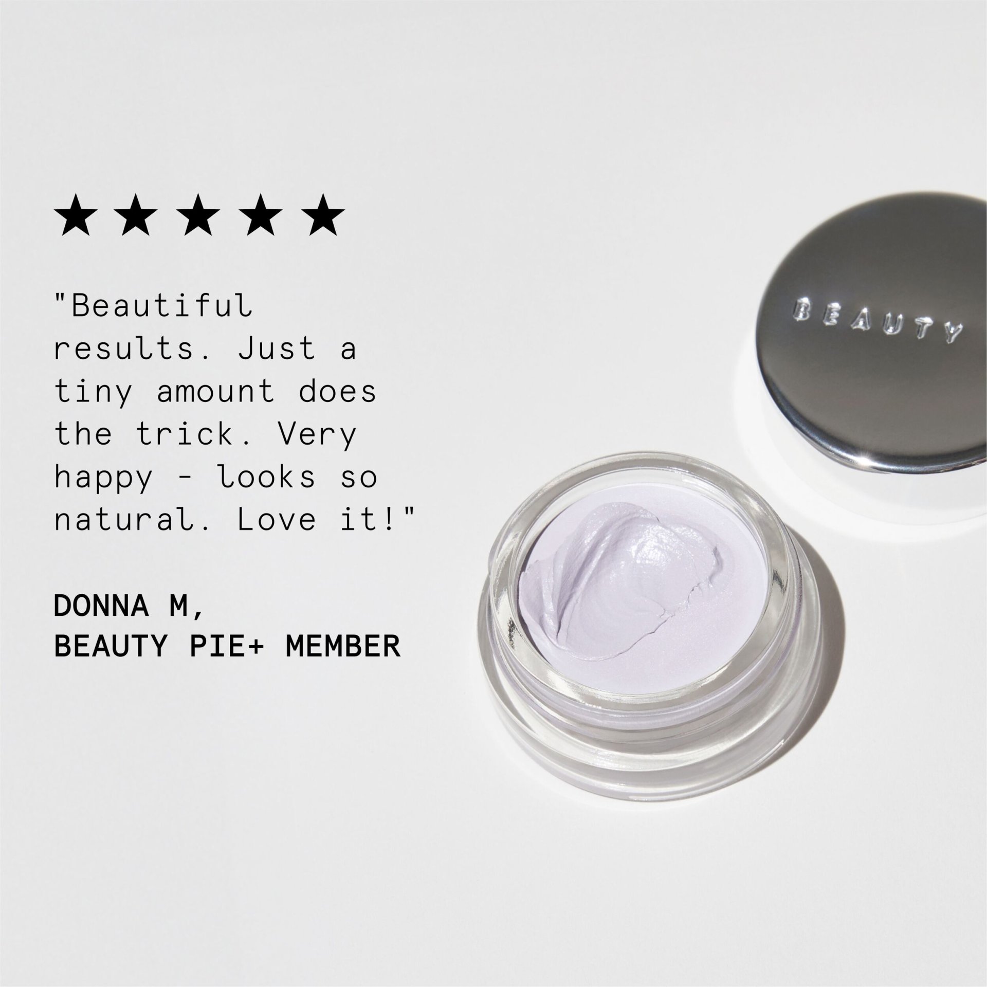 Model usage 2 years from Monday 4th Aug 2025