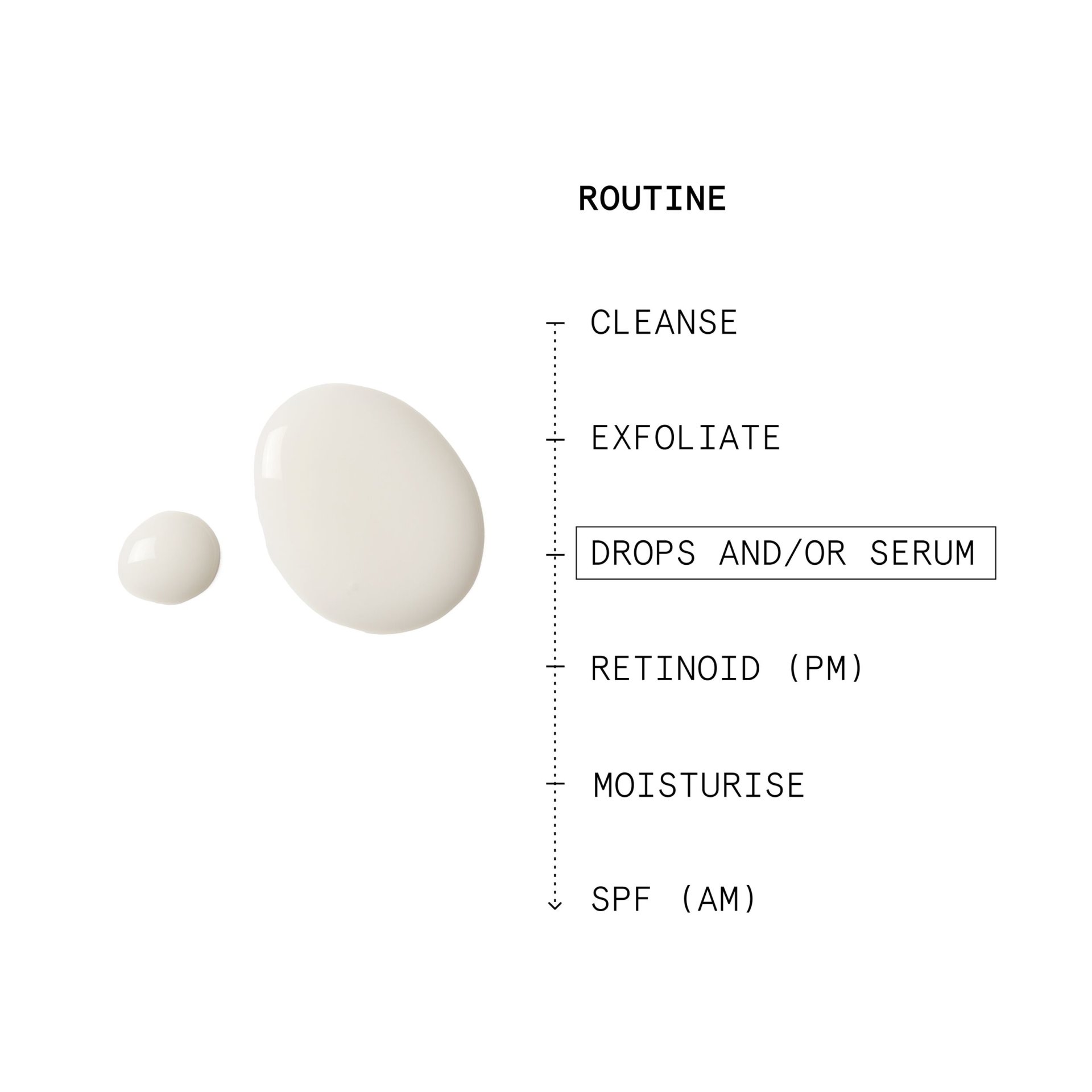 Model usage 2 years from Monday 7th July 2025