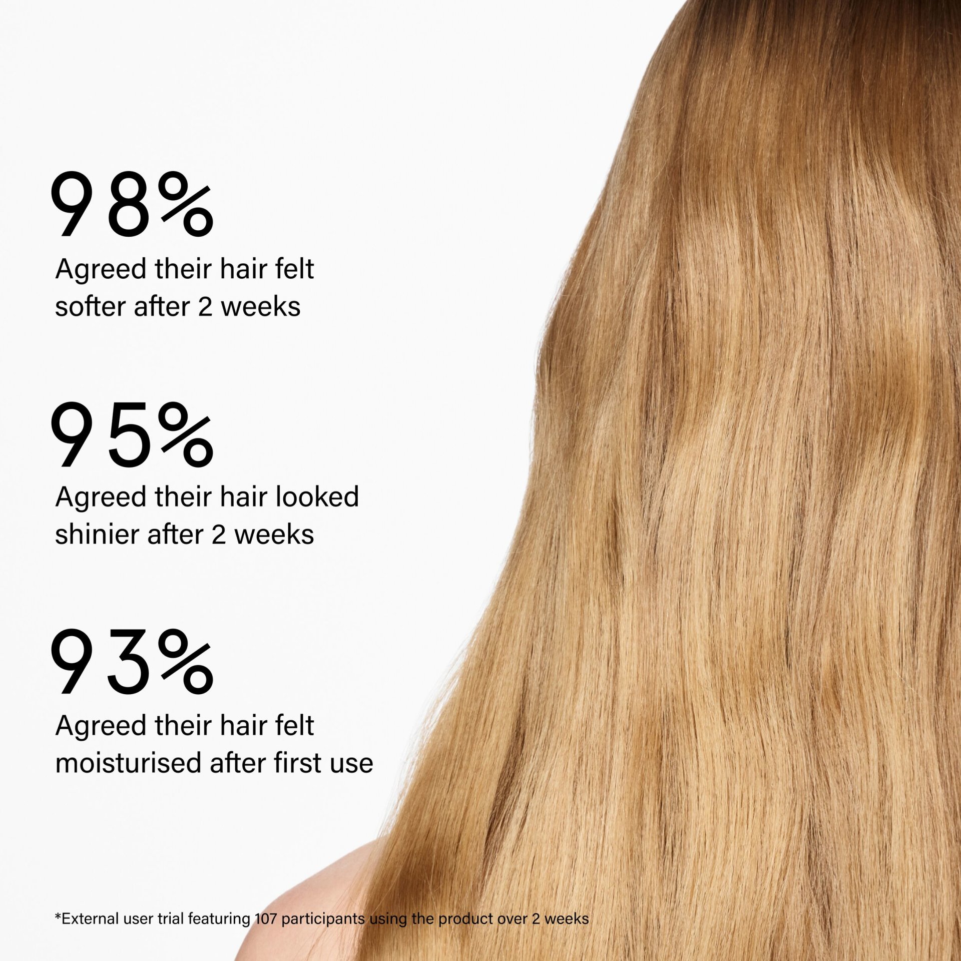 Super Healthy Hair - Pre-wash Magic Glossing Seal PDP