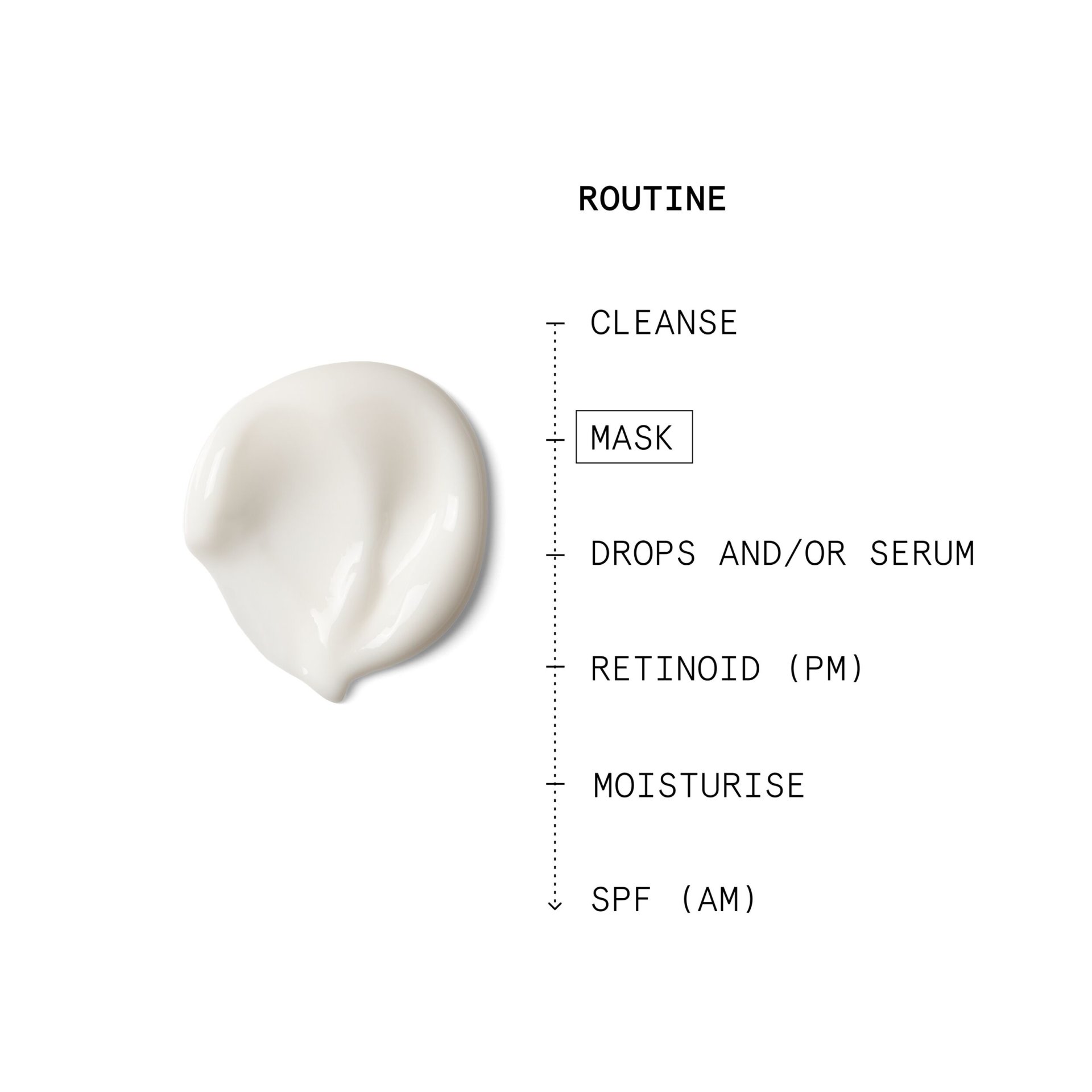 Model usage 2 years from Monday 7th July 2025