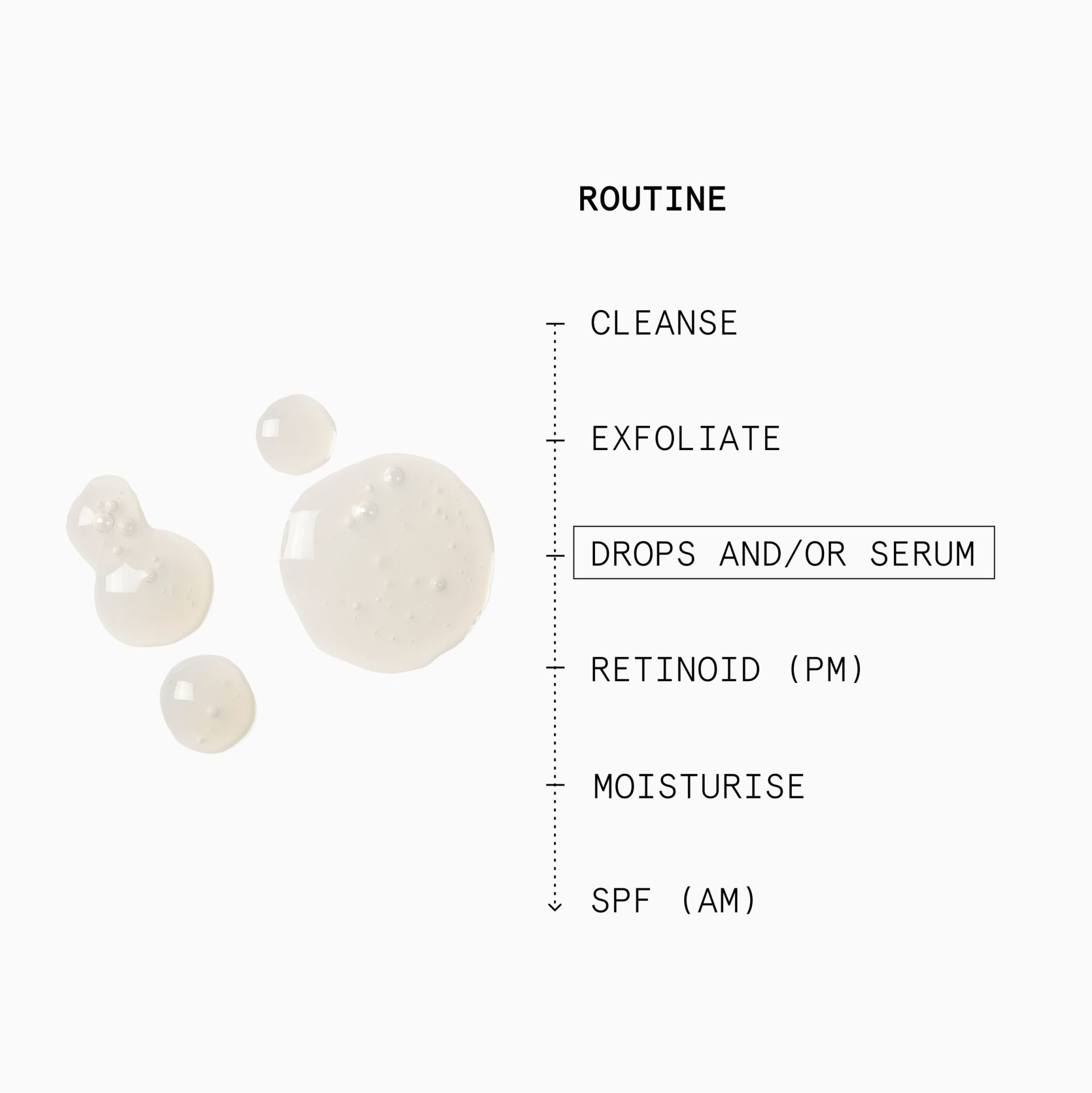 Model usage 2 years from Monday 14th July 2025