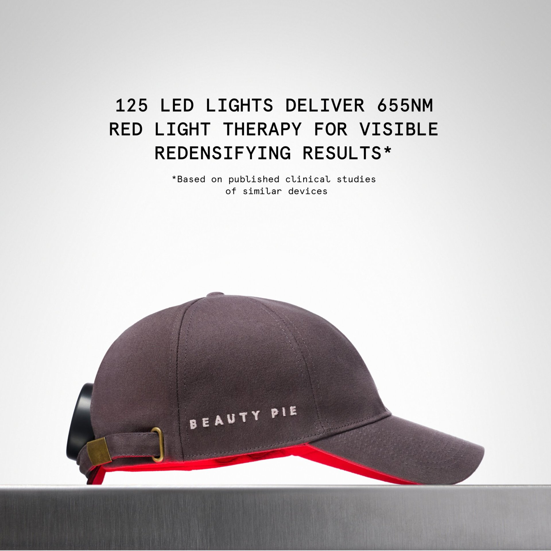 All Systems Grow LED Hair & Scalp Treatment
C-wave Cap PDP Assets