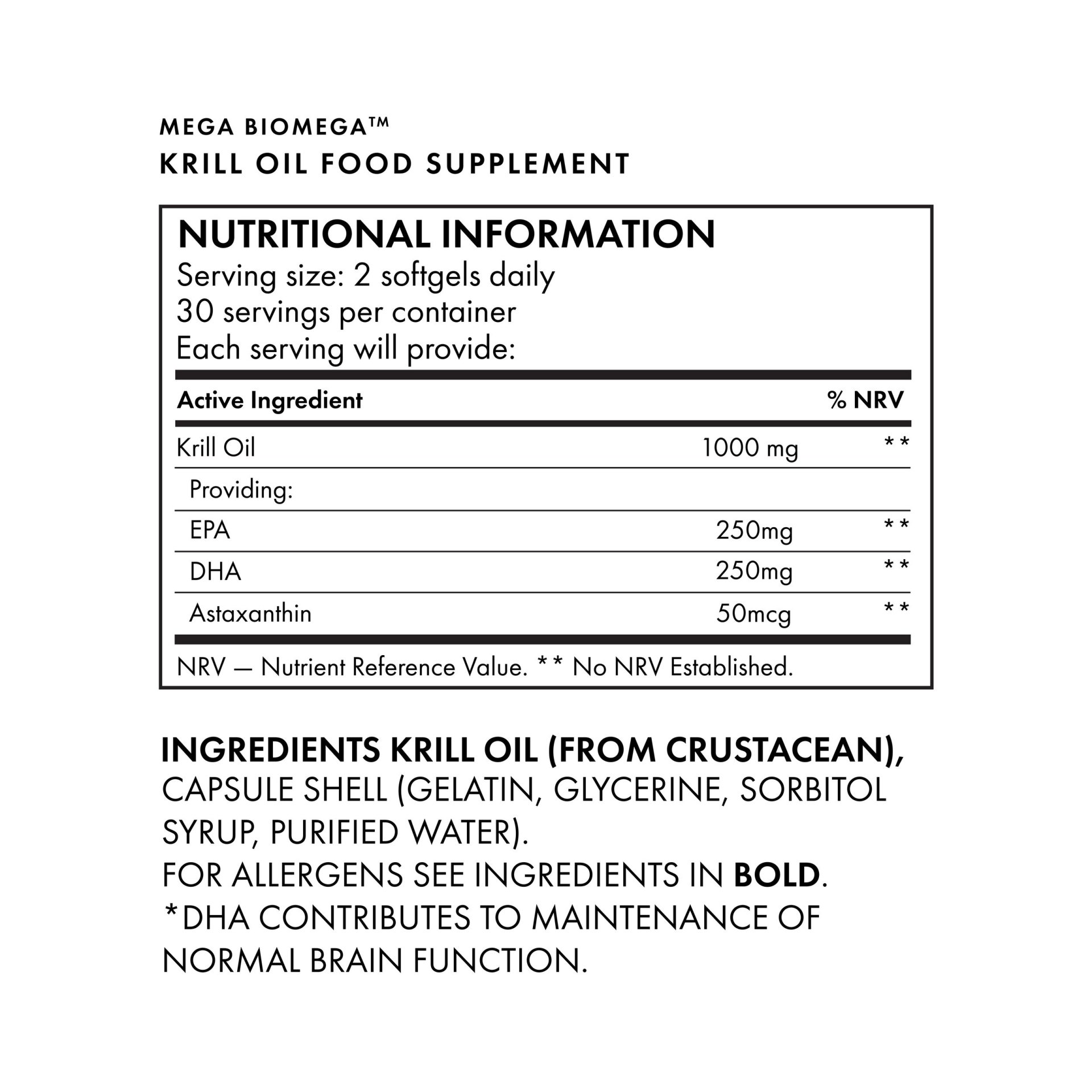 Nutritional Grids New Year Reset PDP