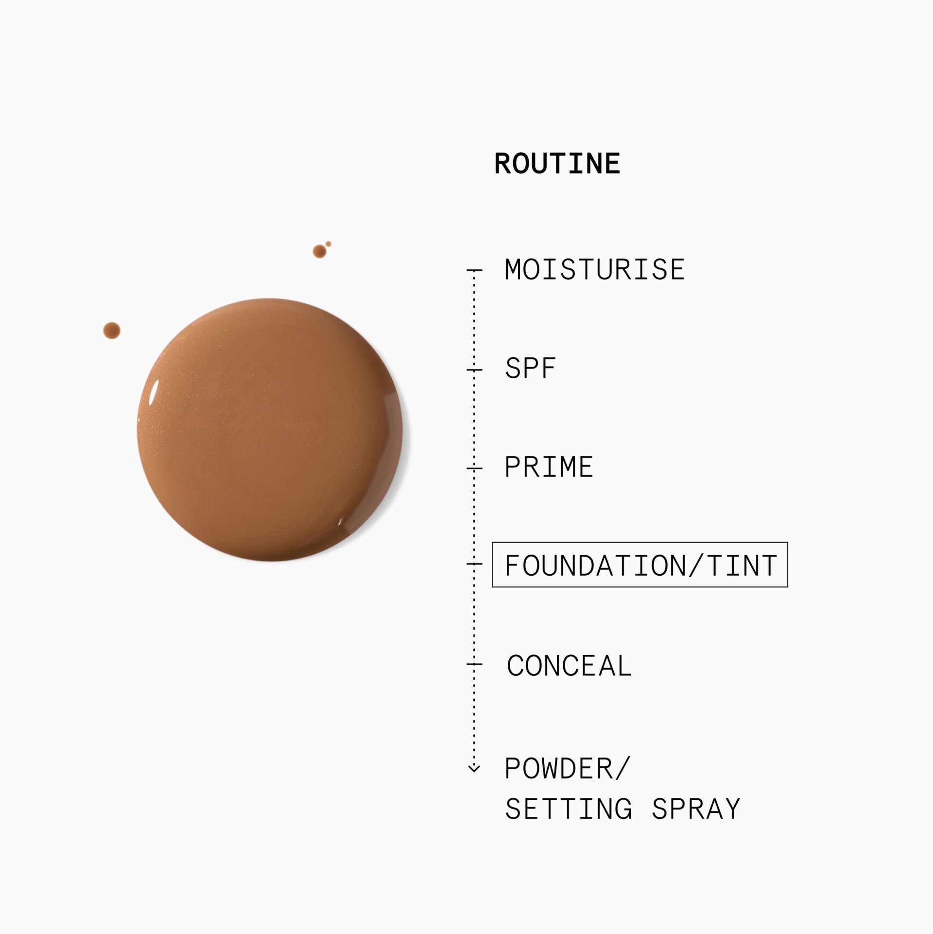 Model usage 2 years from Monday 30th June 2025