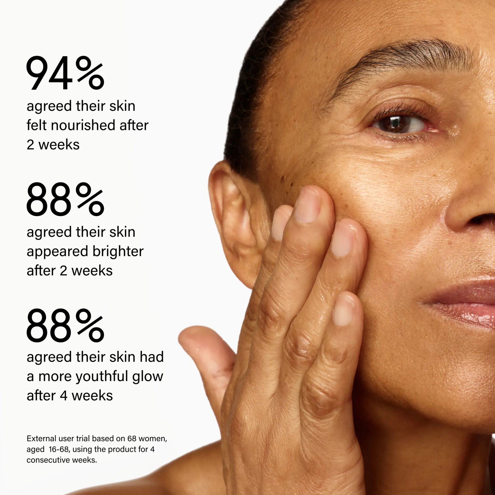 Youthbomb Premium Launch
UPDATED PDP Advanced Renewal Oil