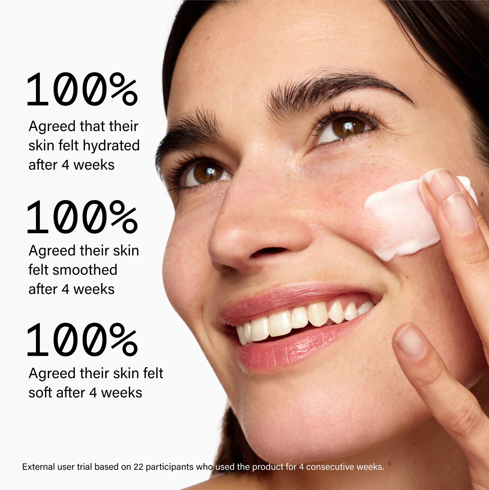 Model usage 2 years from Monday 23rd June 2025