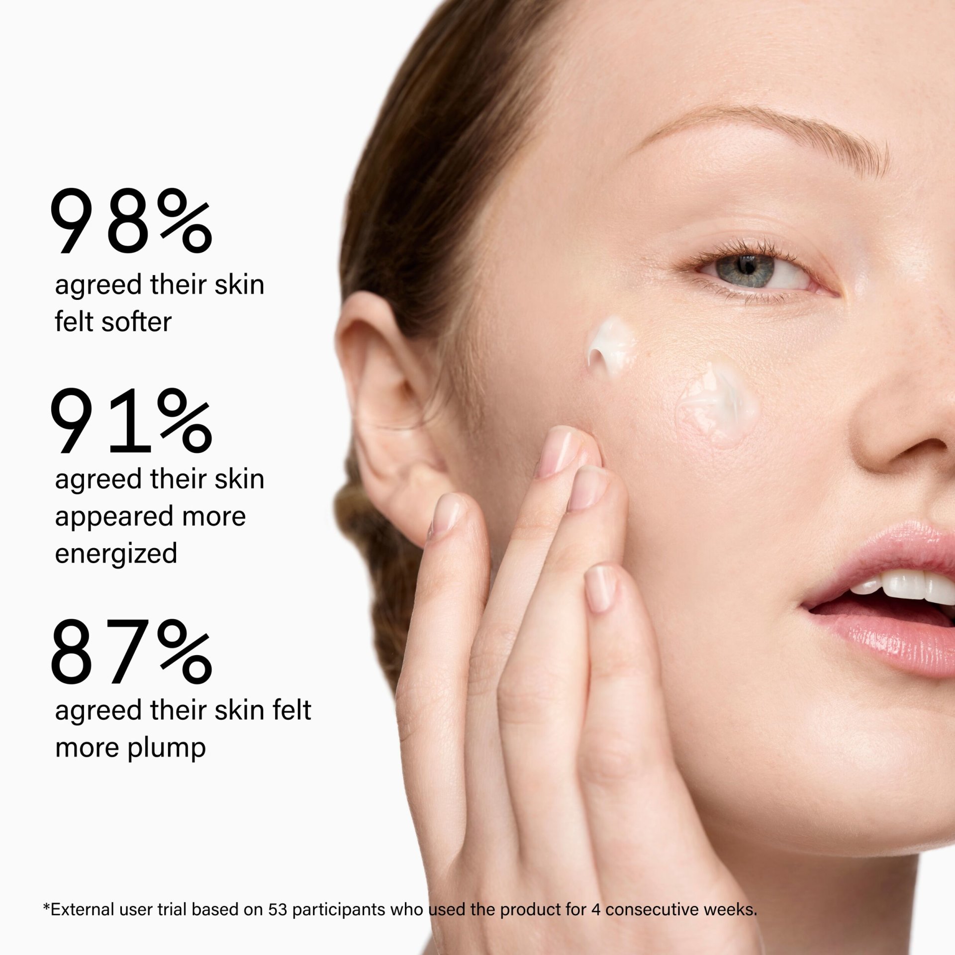 Japanfusion Moisturiser Stats
