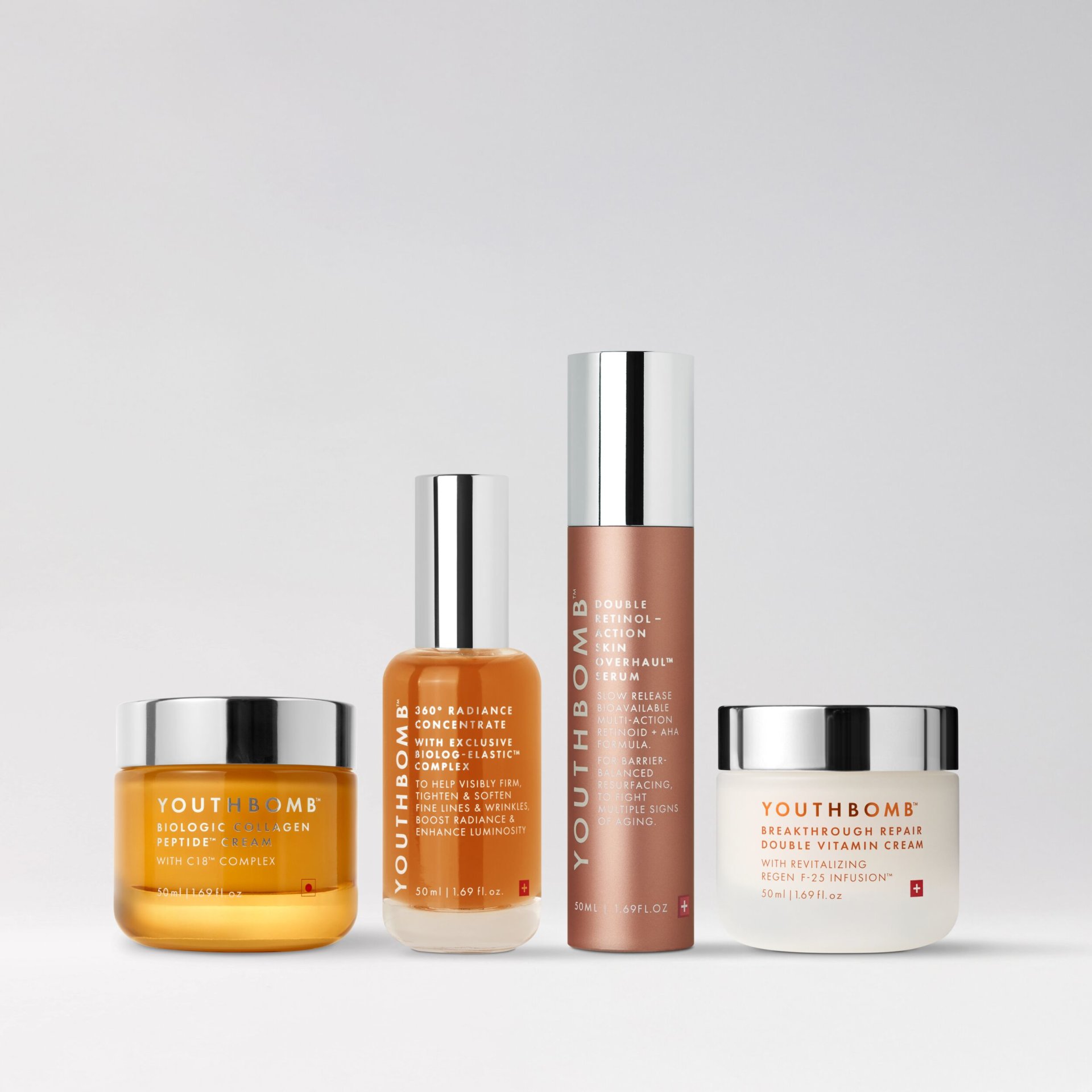 Youthbomb Biologic Collagen Peptide Cream - Kit update