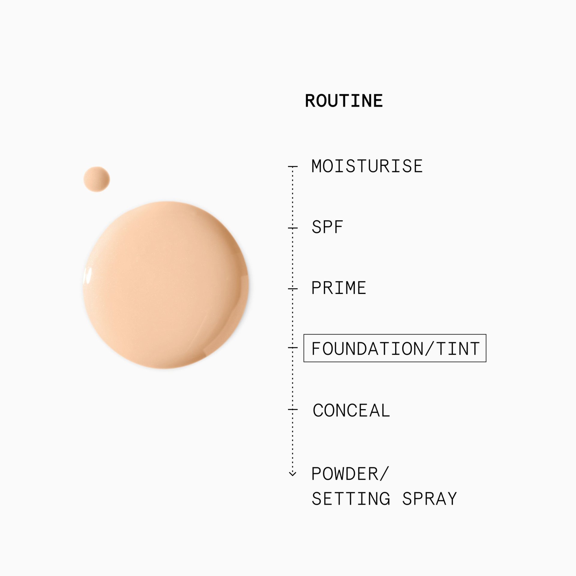 Model usage 2 years from Monday 30th June 2025