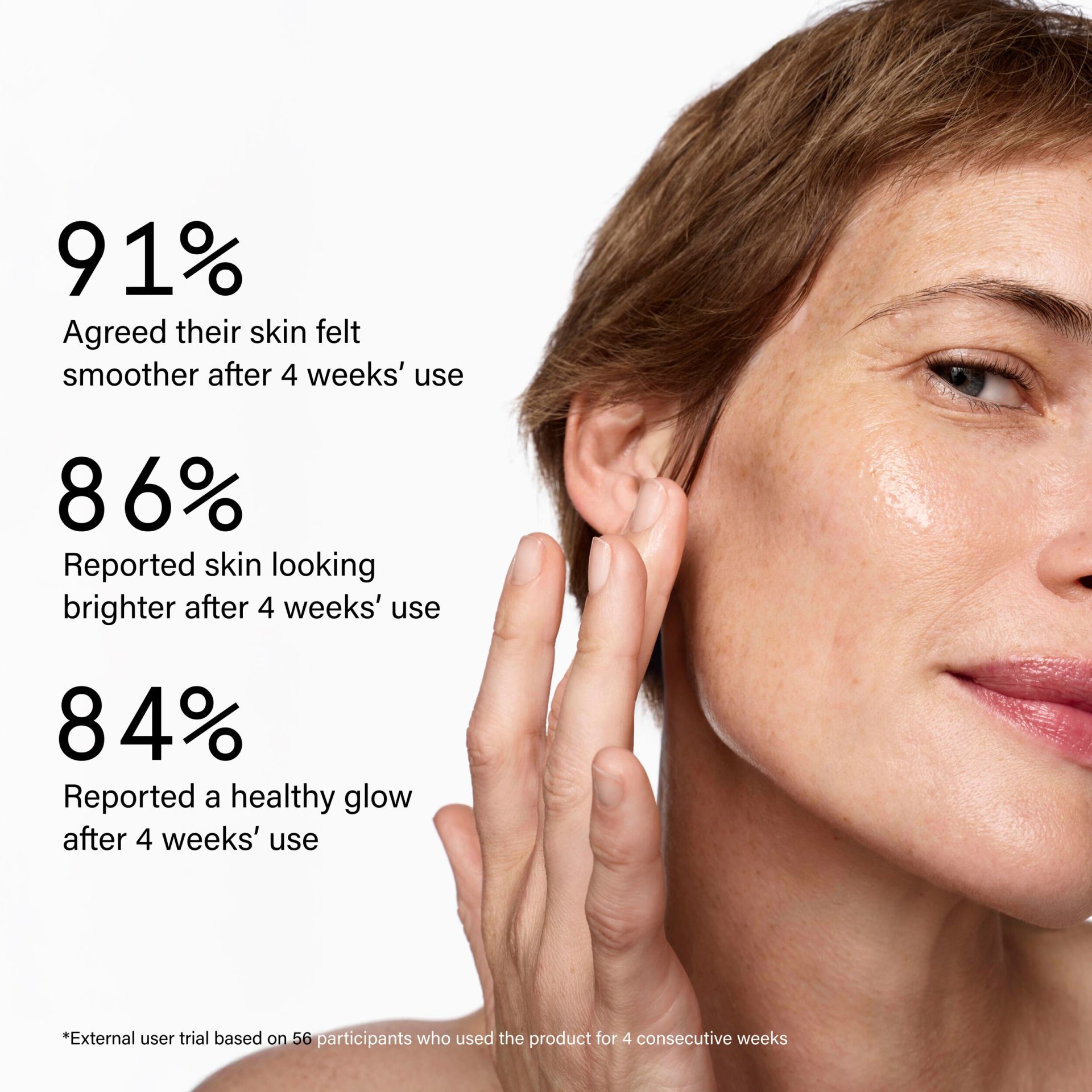 Model usage 2 years from Monday 14th July 2025