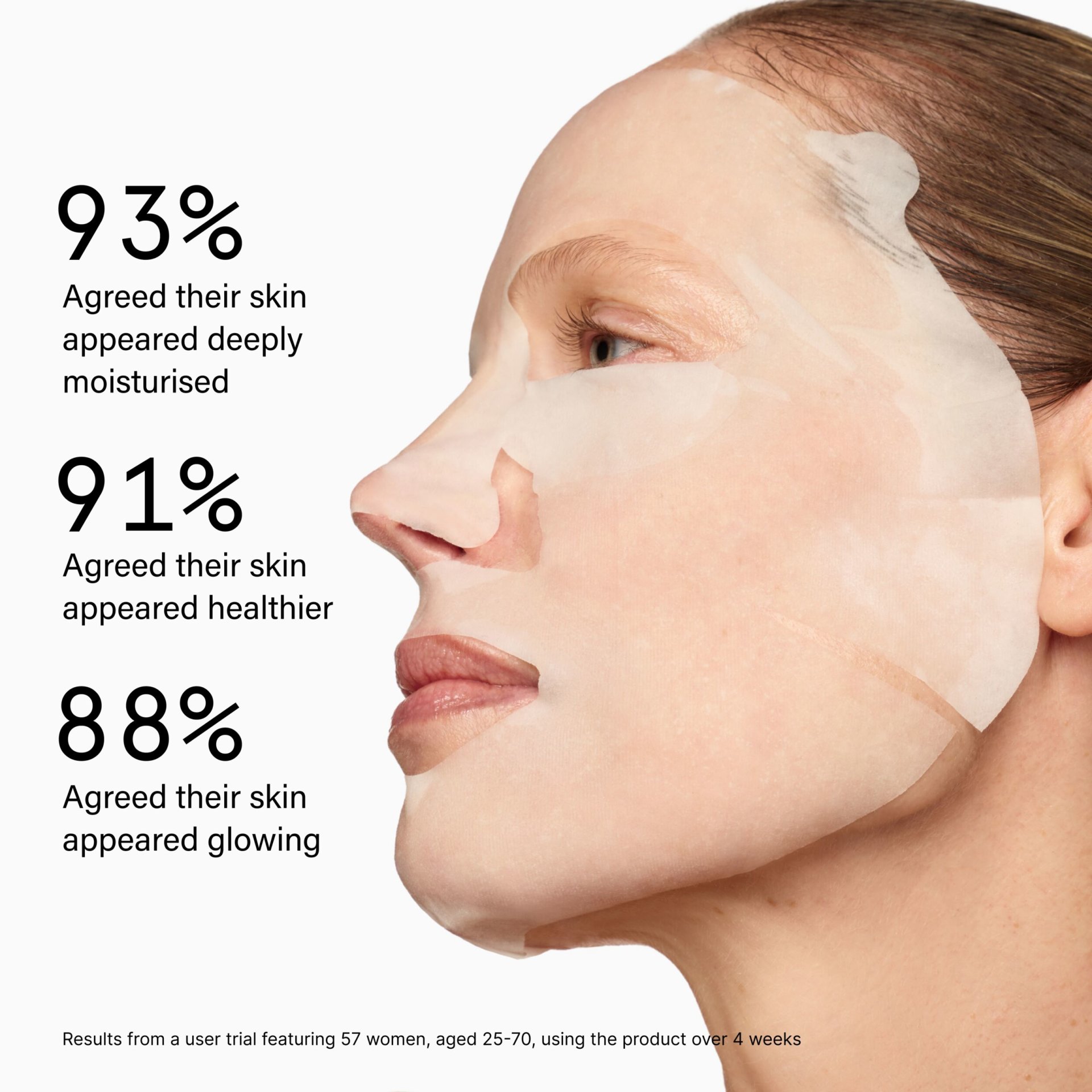 THA Reactivation 
PDP Assets 
THA Hydra-glow Sheet Mask