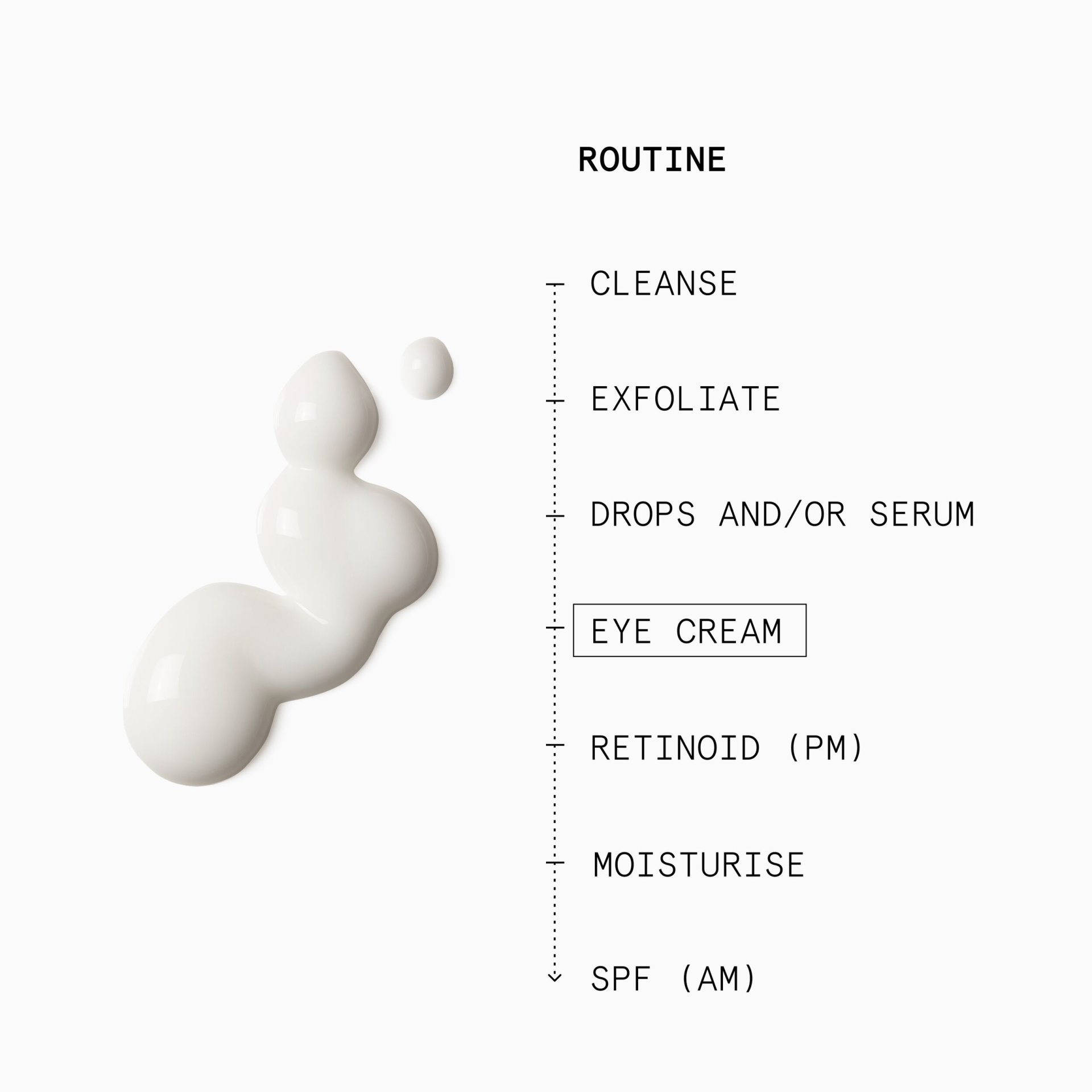 Model usage 2 years from Monday 14th July 2025