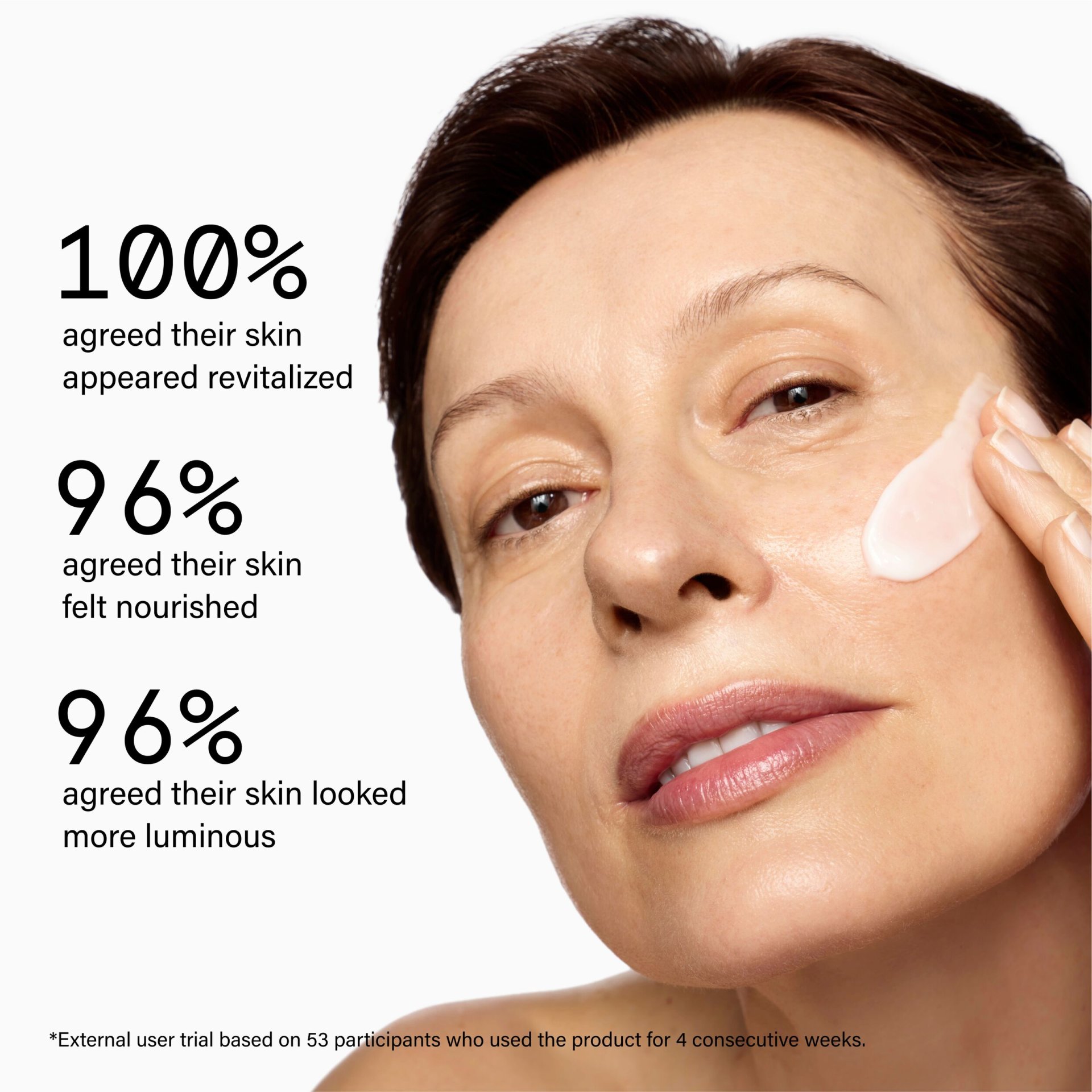 Model usage 2 years from Monday 7th July 2025