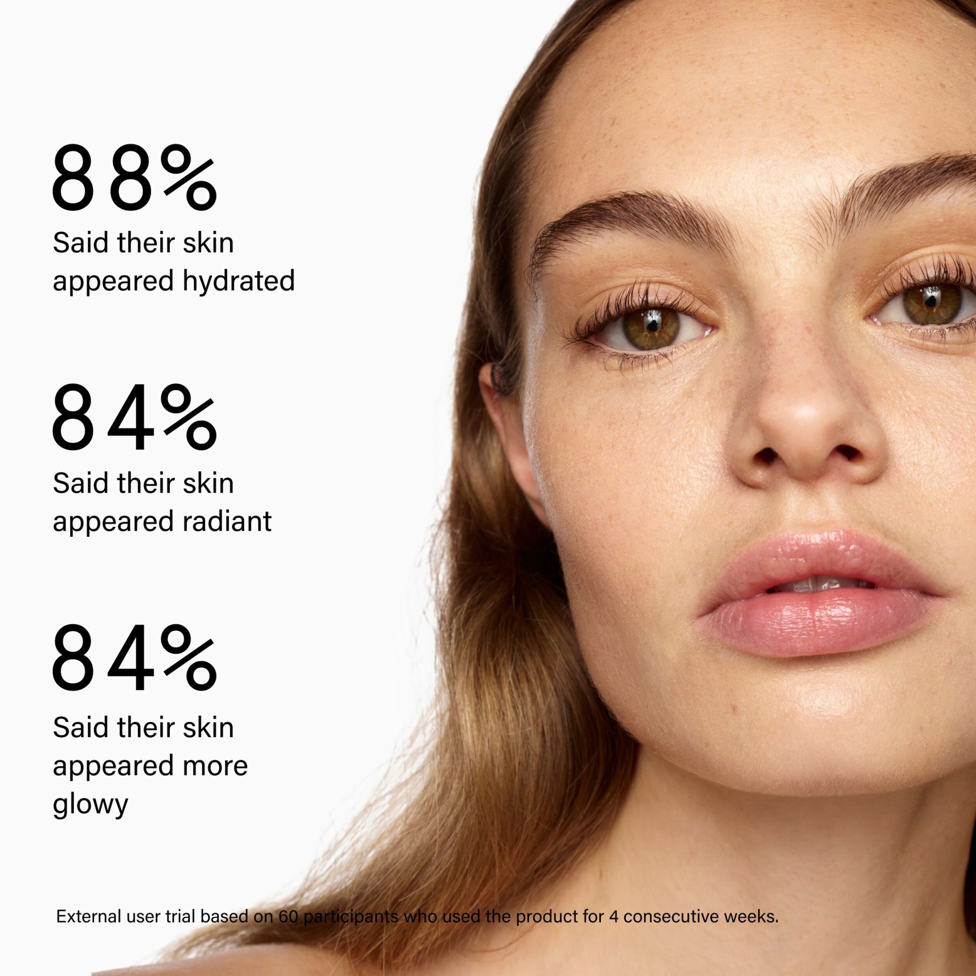 Model usage 2 years from Monday 30th June 2025