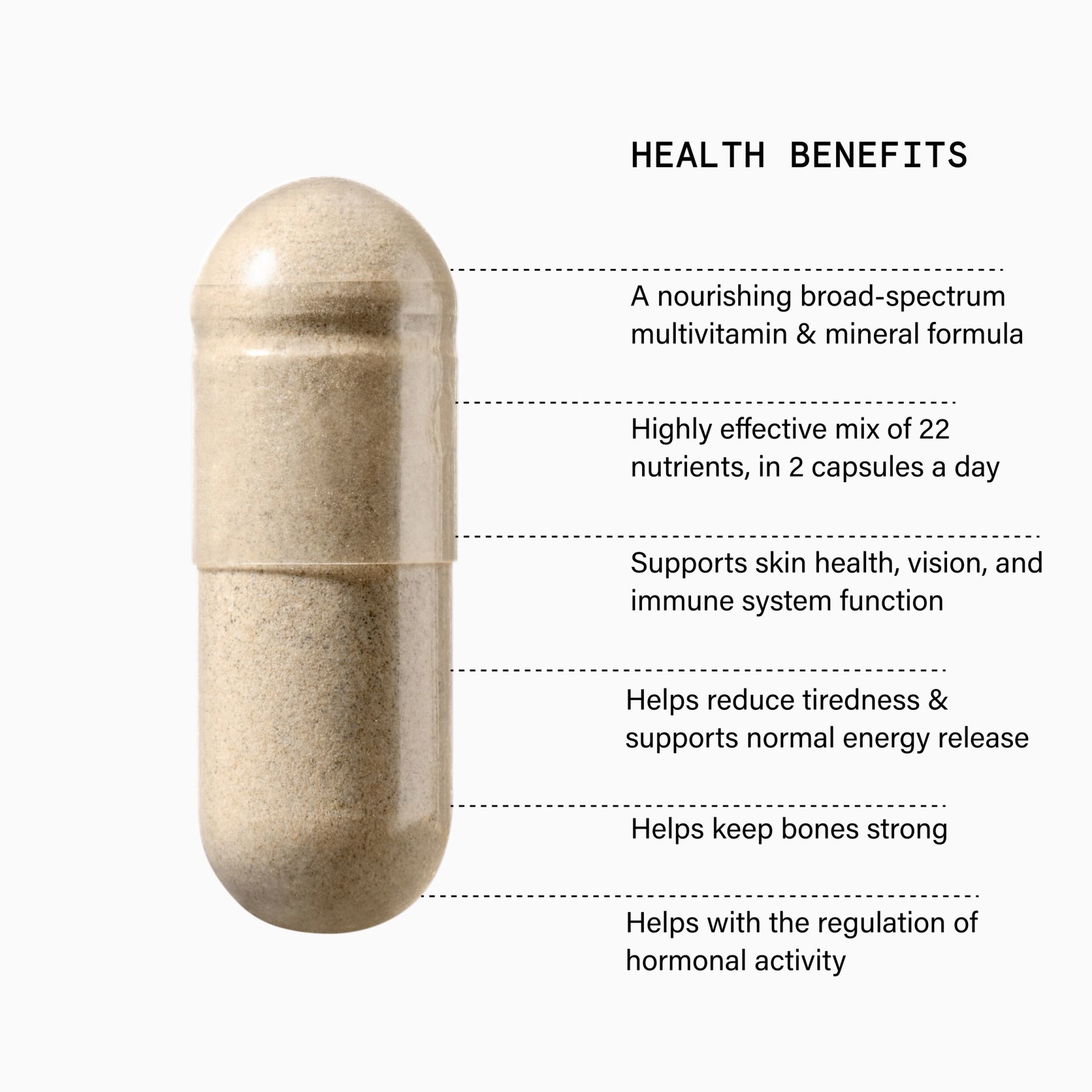 New Year Reset PDP UK: Perfect Daily Multivitamin