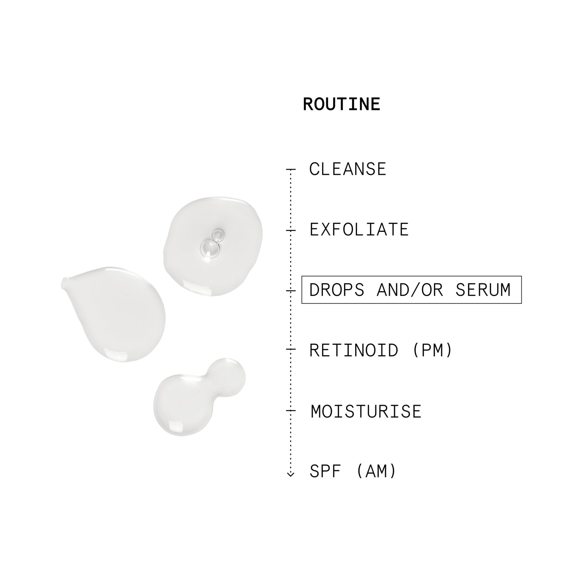 Model usage 2 years from Monday 7th July 2025