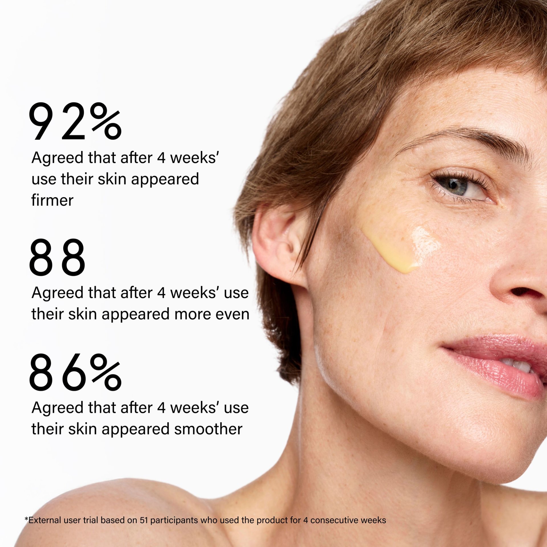 Model usage 2 years from Monday 14th July 2025