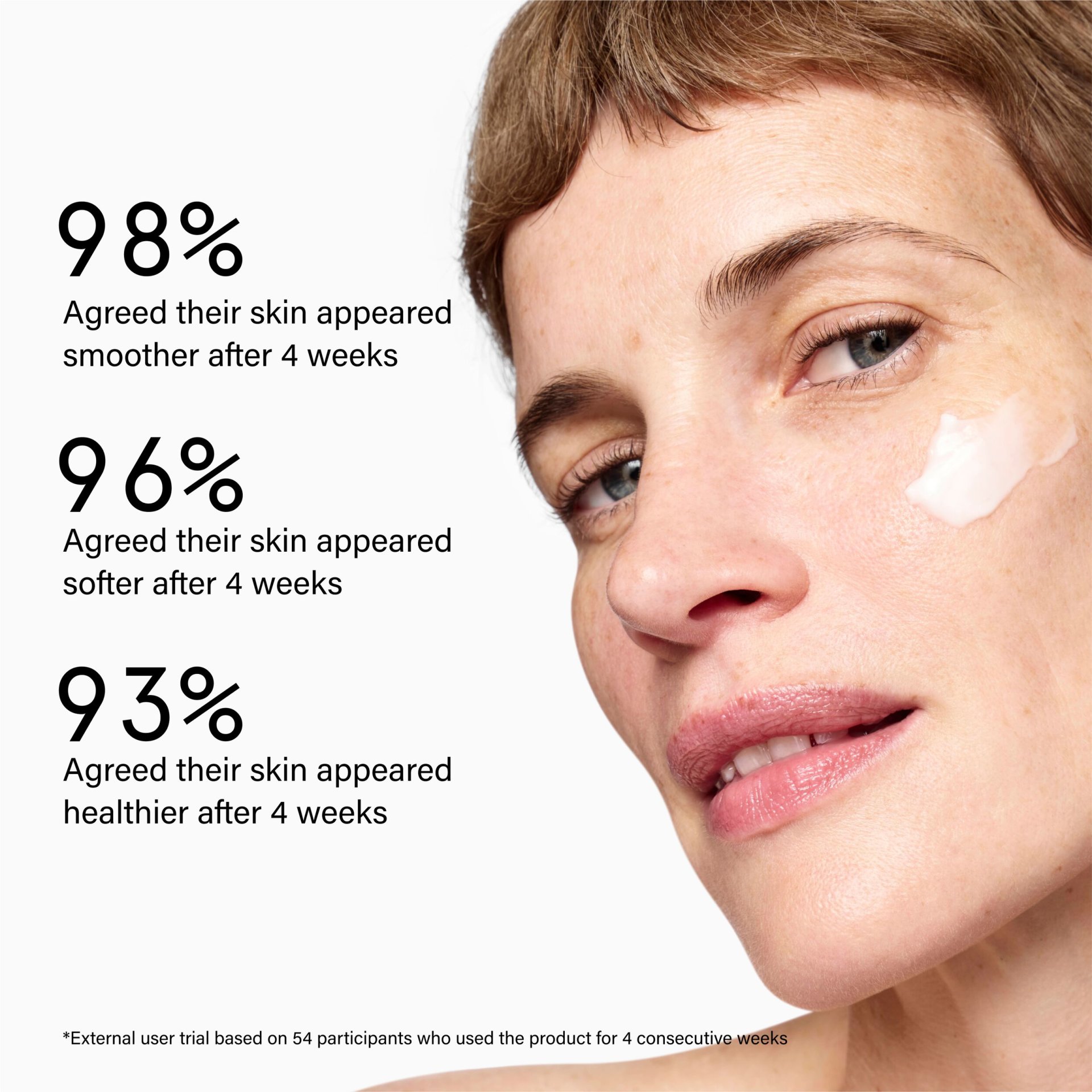 Model usage 2 years from Monday 14th July 2025