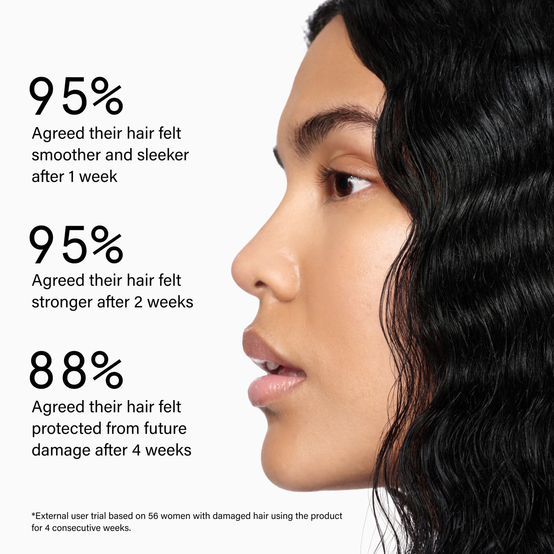 Bond Bomshell Repair Treatment