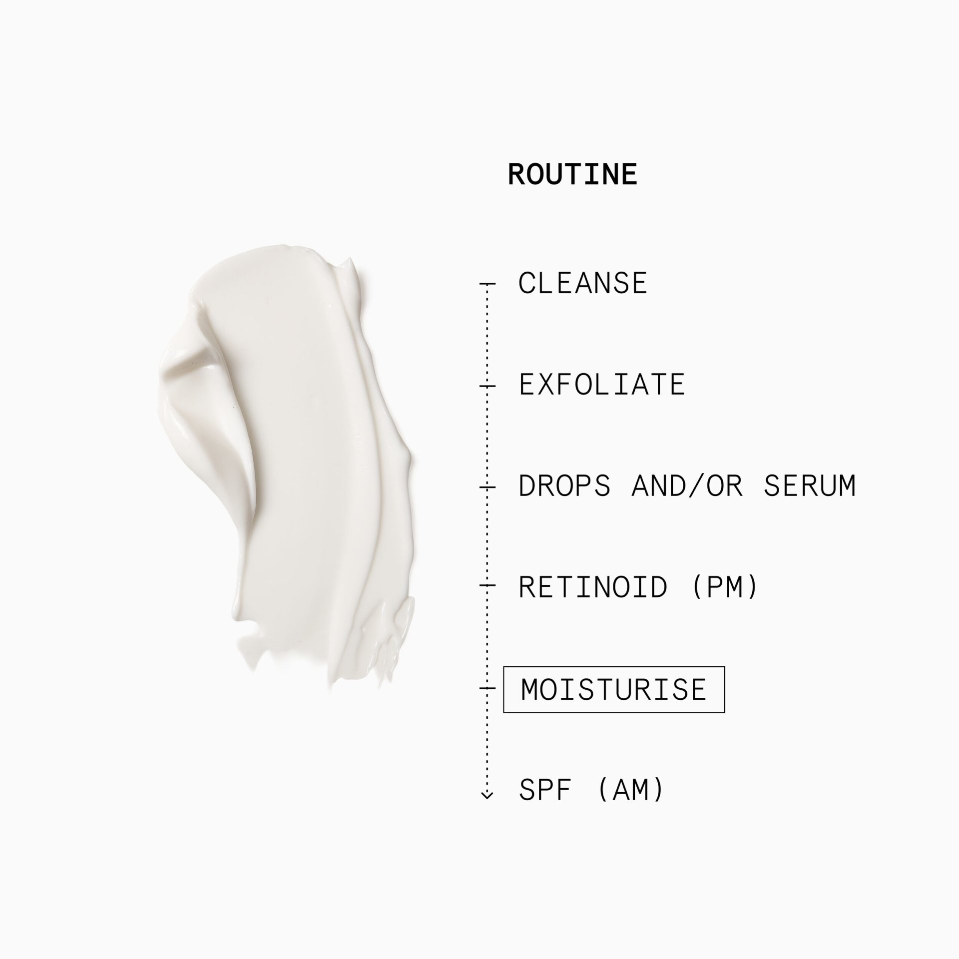 Model usage 2 years from Monday 23rd June 2025