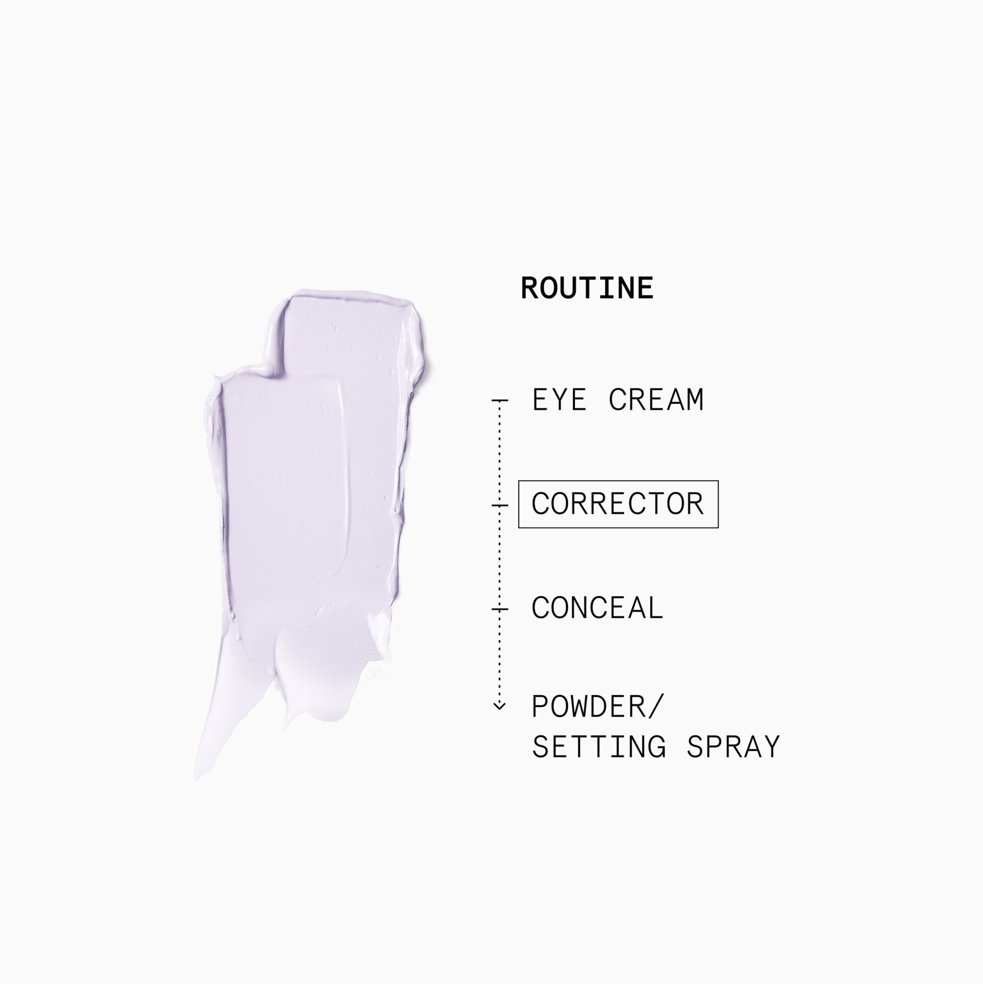 Model usage 2 years from Monday 4th Aug 2025