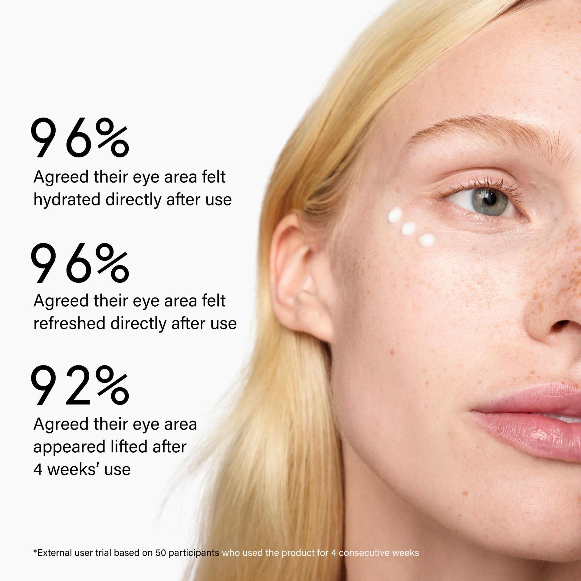 Model usage 2 years from Monday 14th July 2025