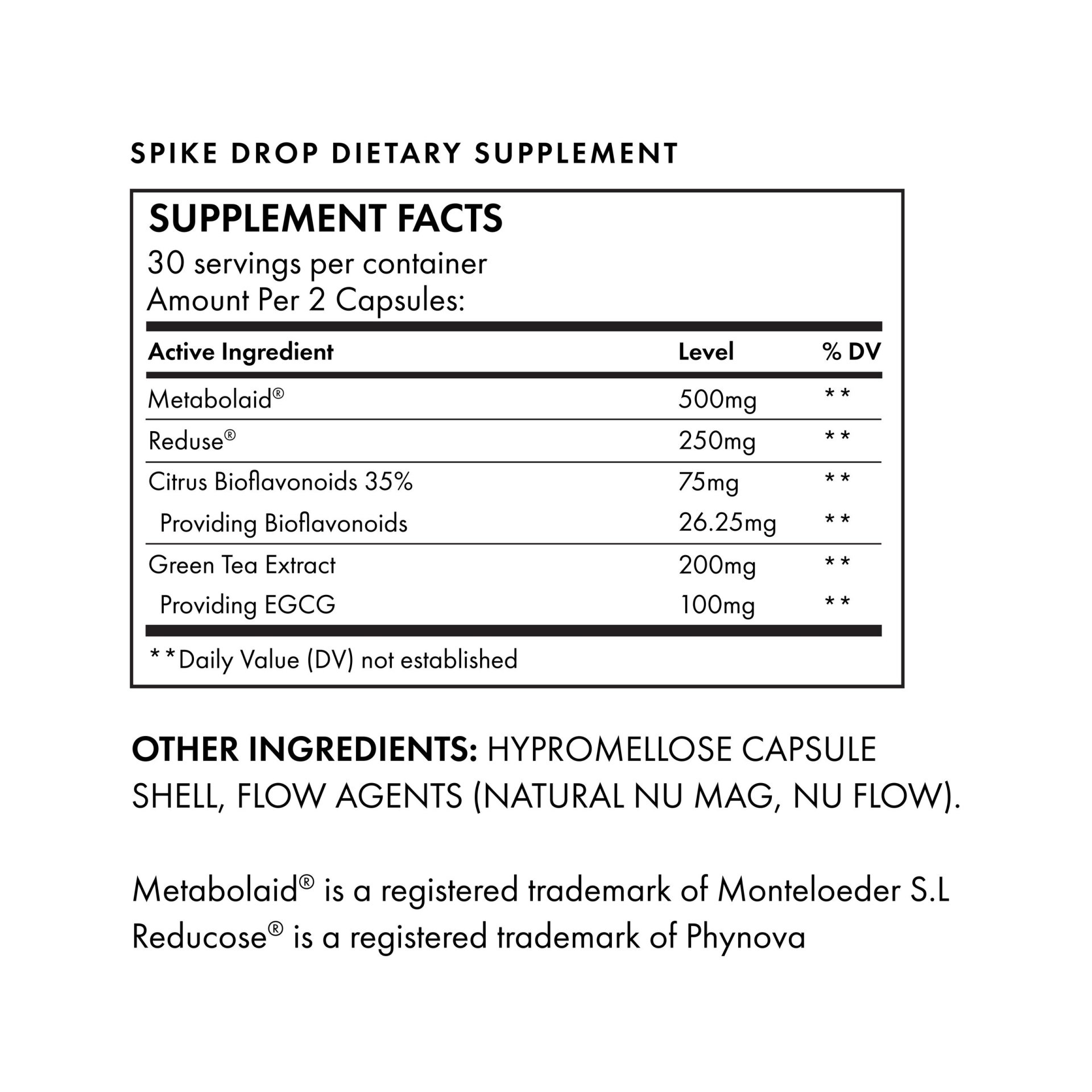 Nutritional Grids New Year Reset PDP