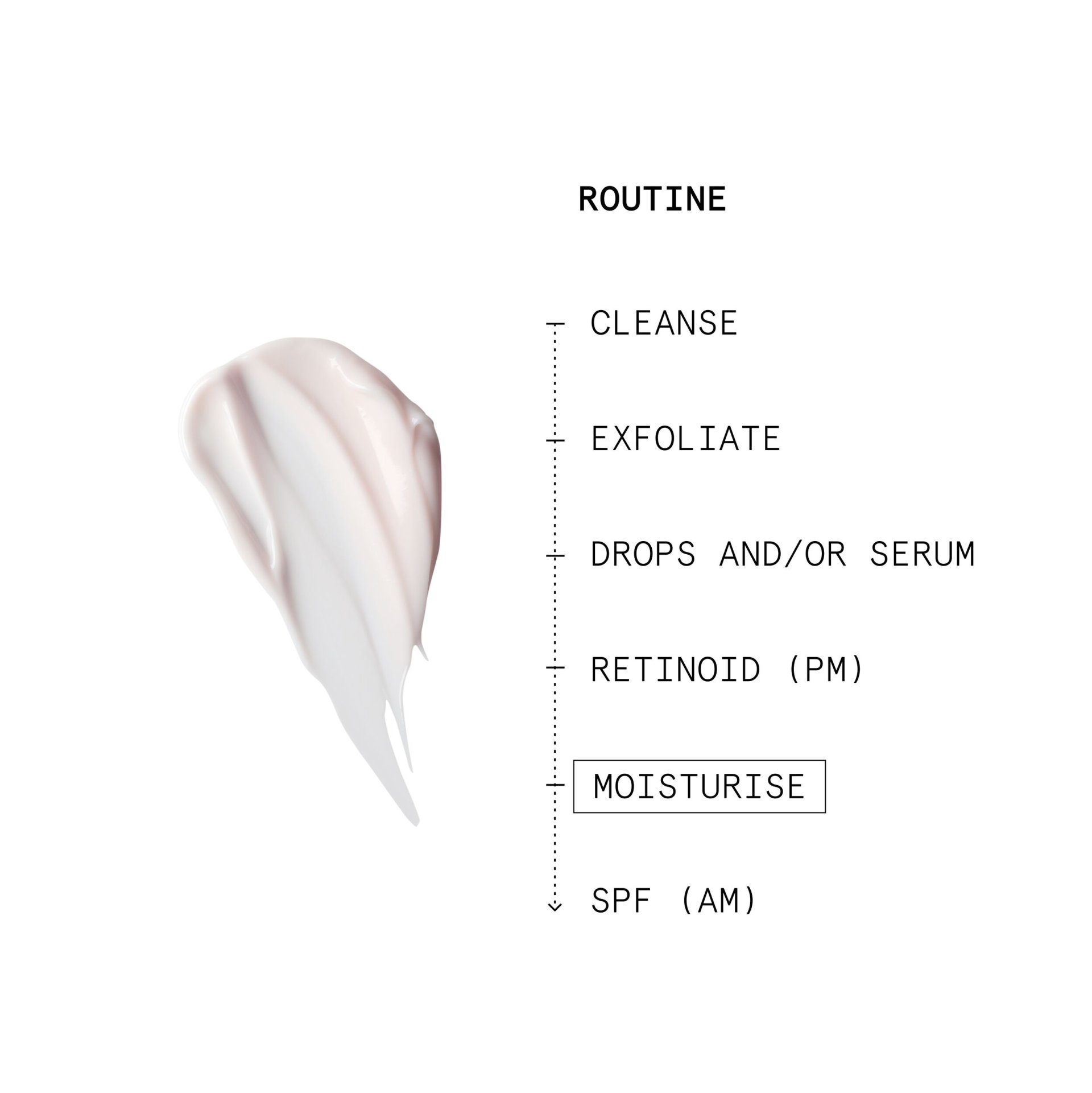 Model usage 2 years from Monday 14th July 2025
