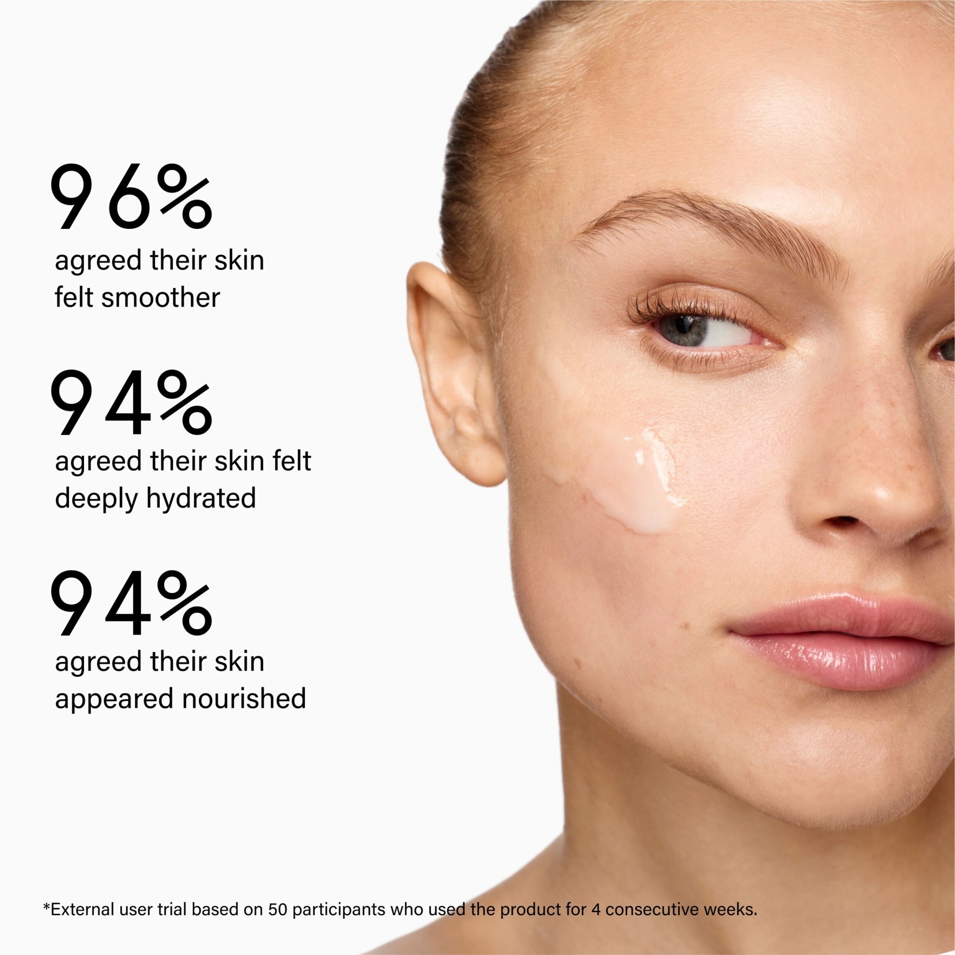 Model usage 2 years from Monday 7th July 2025