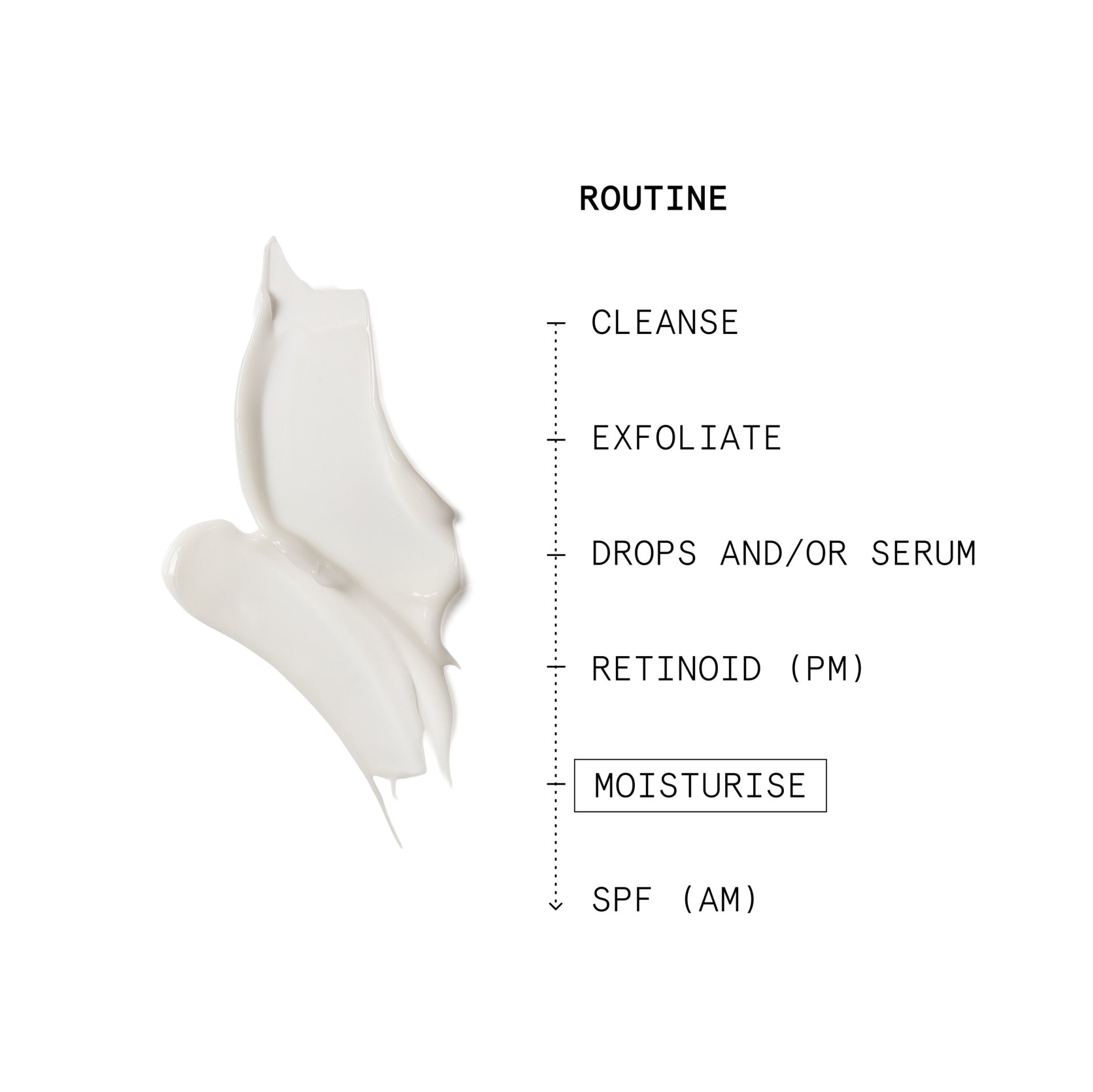 Model usage 2 years from Monday 7th July 2025
