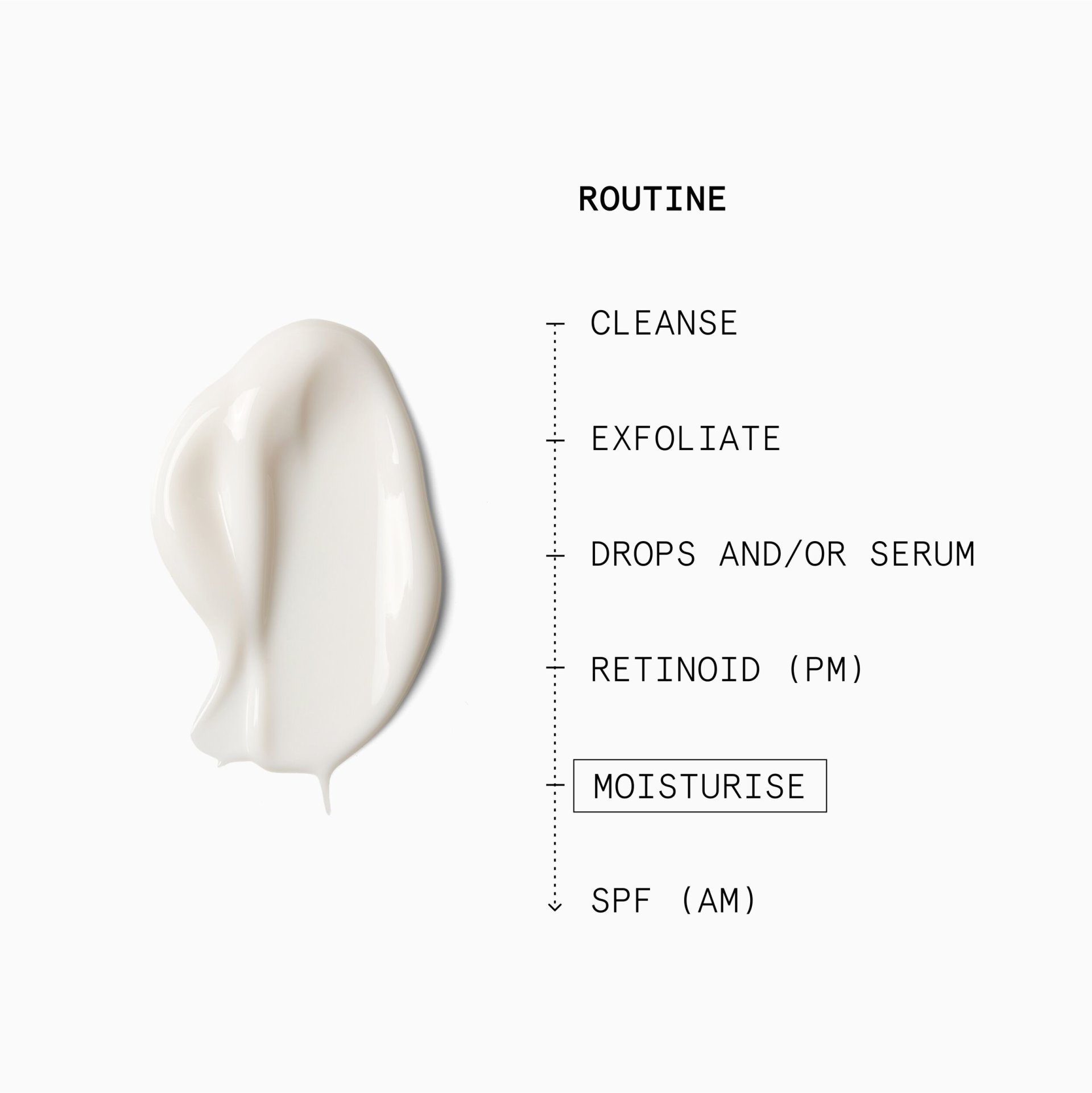 Model usage 2 years from Monday 14th July 2025