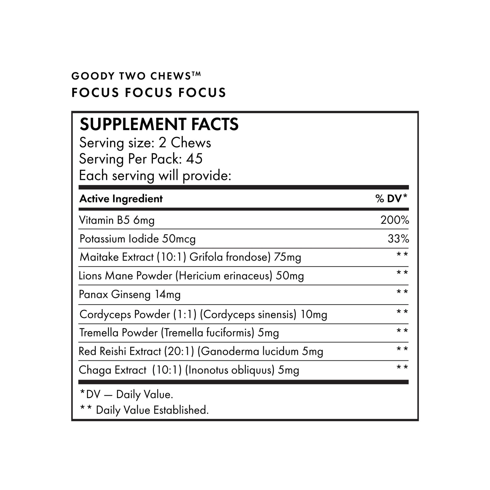 Nutritional Grids New Year Reset PDP
