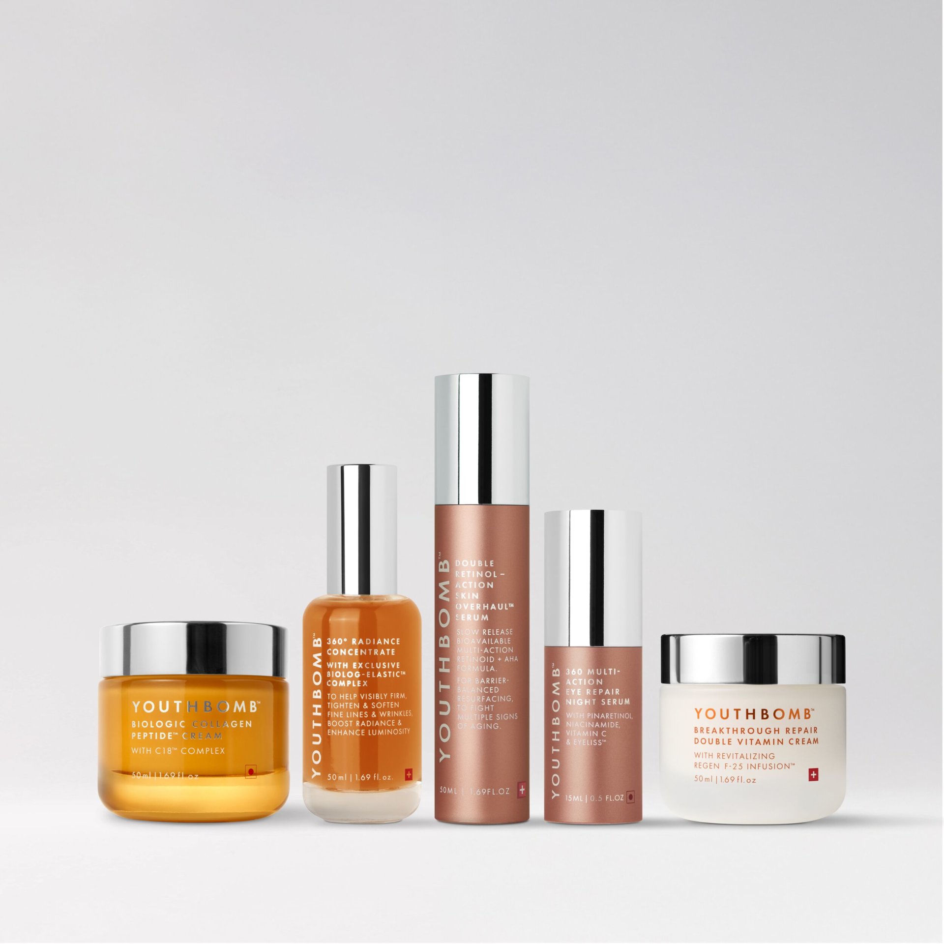 Youthbomb Biologic Collagen Peptide Cream - Kit update