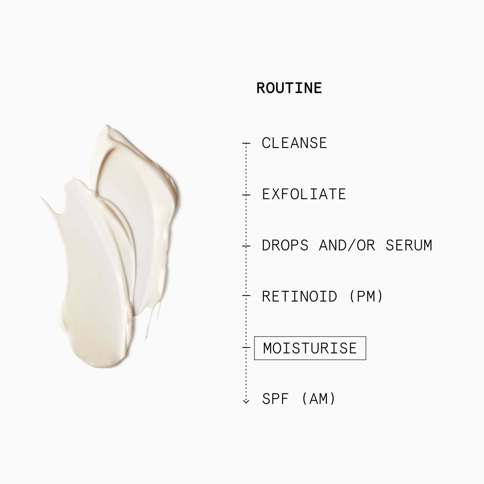 Model usage 2 years from Monday 23rd June 2025