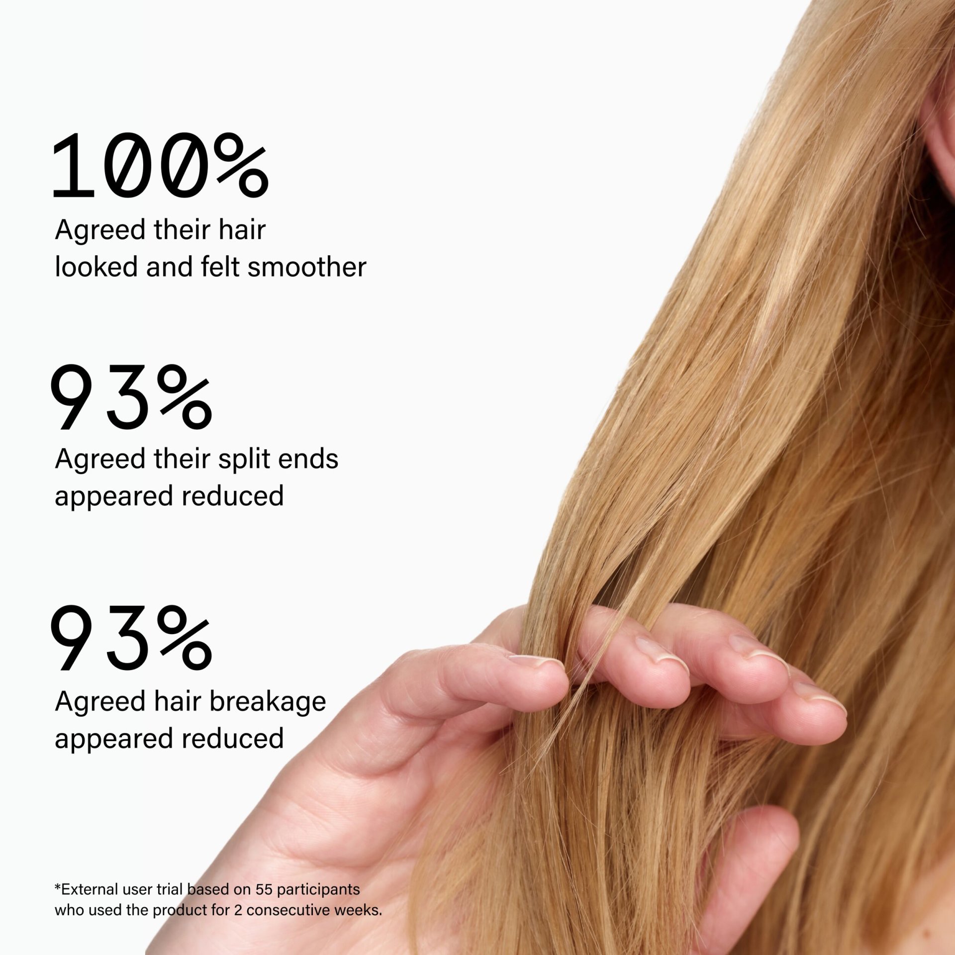 Super Healthy Hair Miracle Hair Treatment