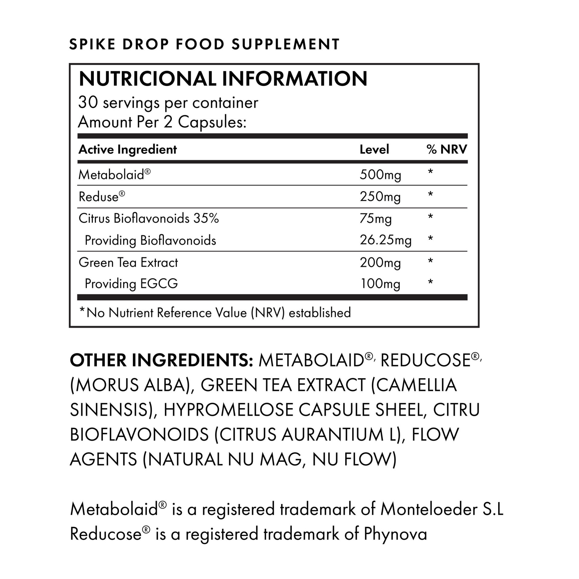 Nutritional Grids New Year Reset PDP