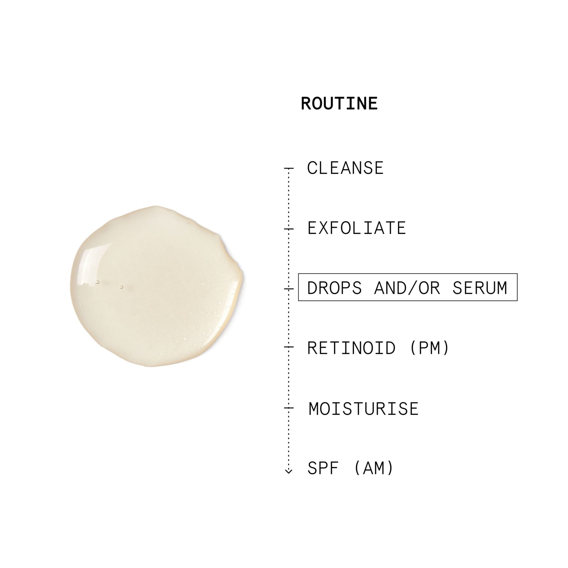 Model usage 2 years from Monday 14th July 2025