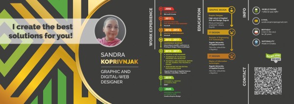 Fotografije - Sandra Koprivnjak usluga - Logo Dizajn
