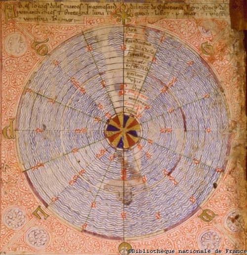 Image associated with Time, Tides and Taking Stock